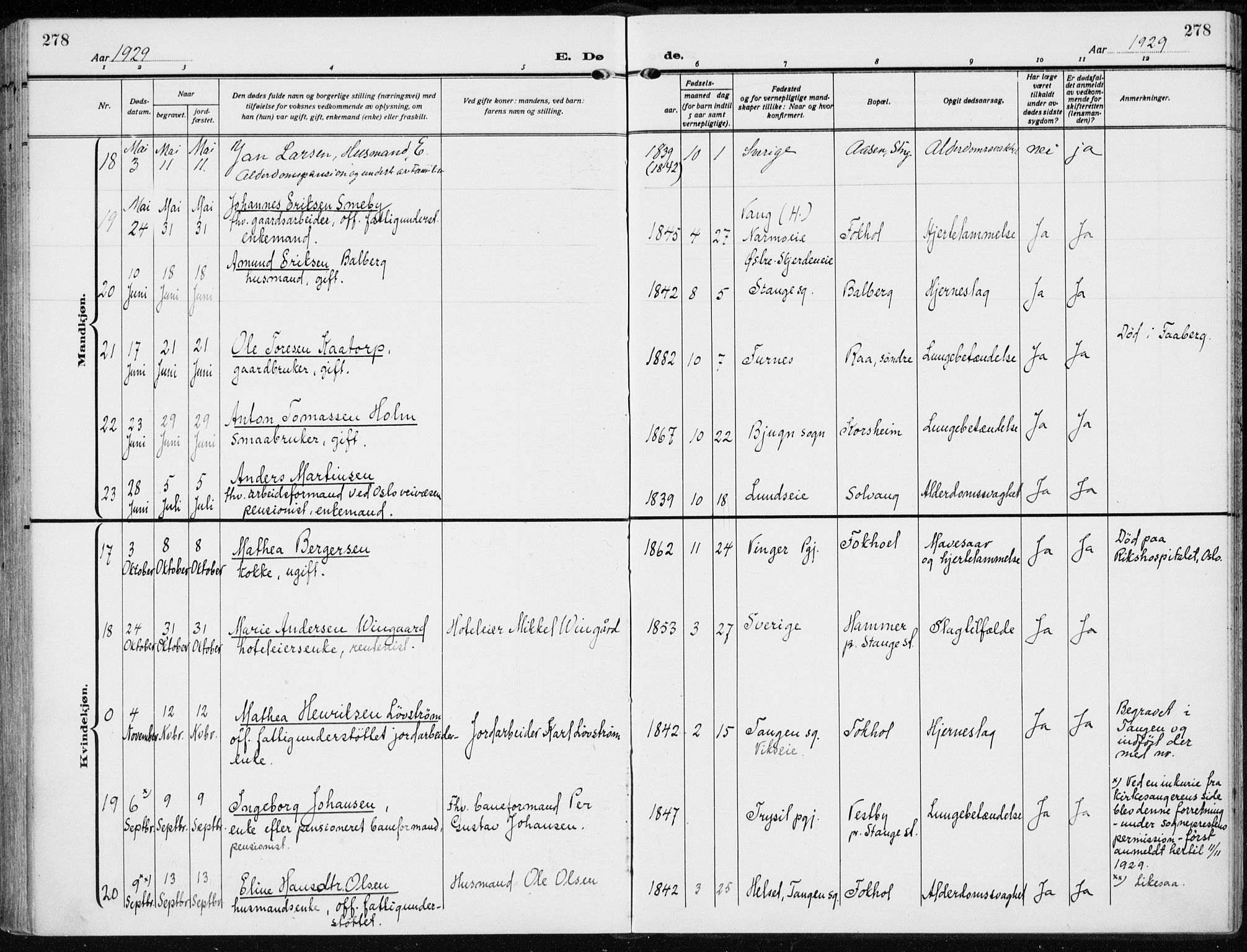 Stange prestekontor, AV/SAH-PREST-002/K/L0026: Parish register (official) no. 26, 1923-1937, p. 278