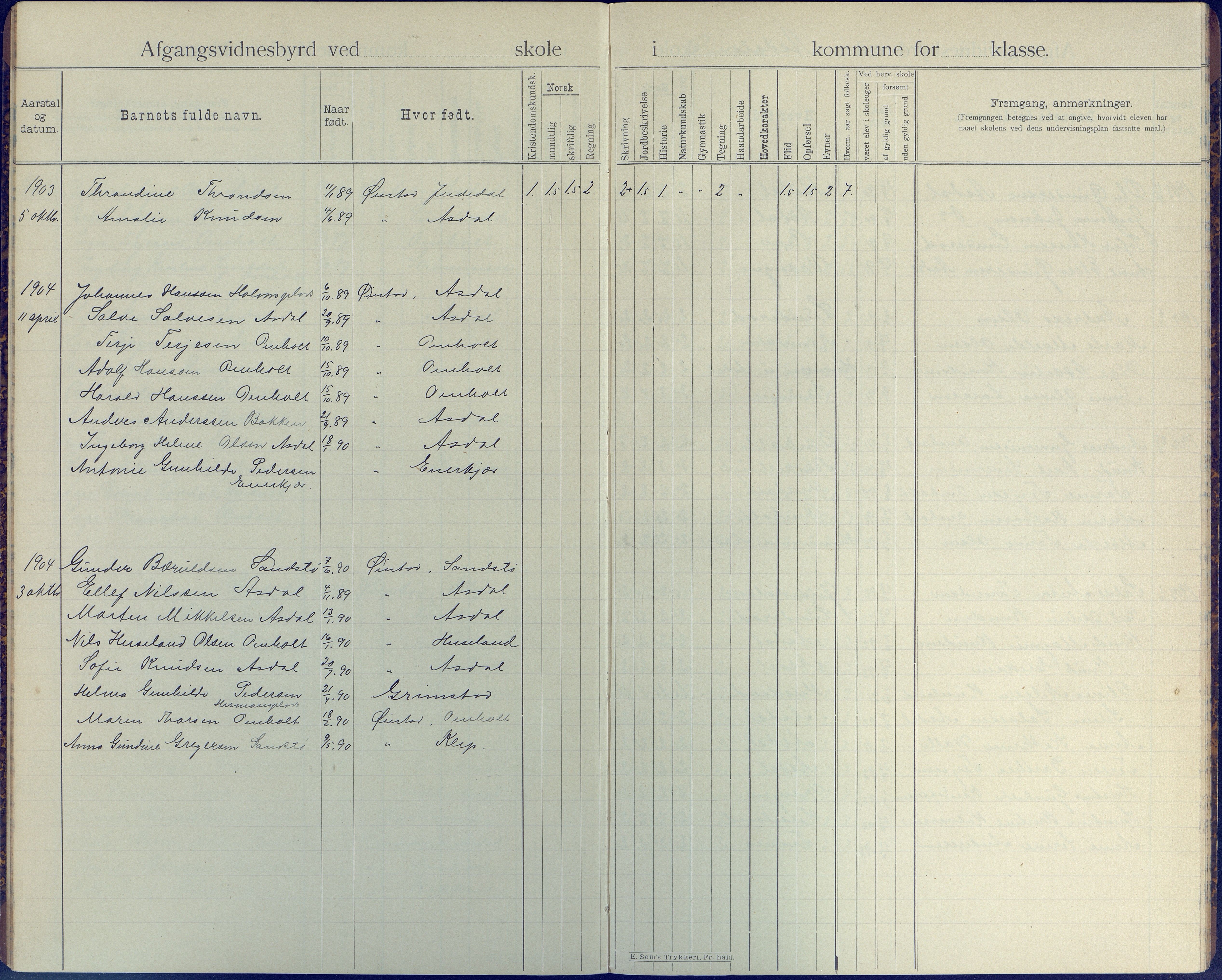 Øyestad kommune frem til 1979, AAKS/KA0920-PK/06/06E/L0007: Avgangsvitnesbyrdprotokoll, 1895-1911