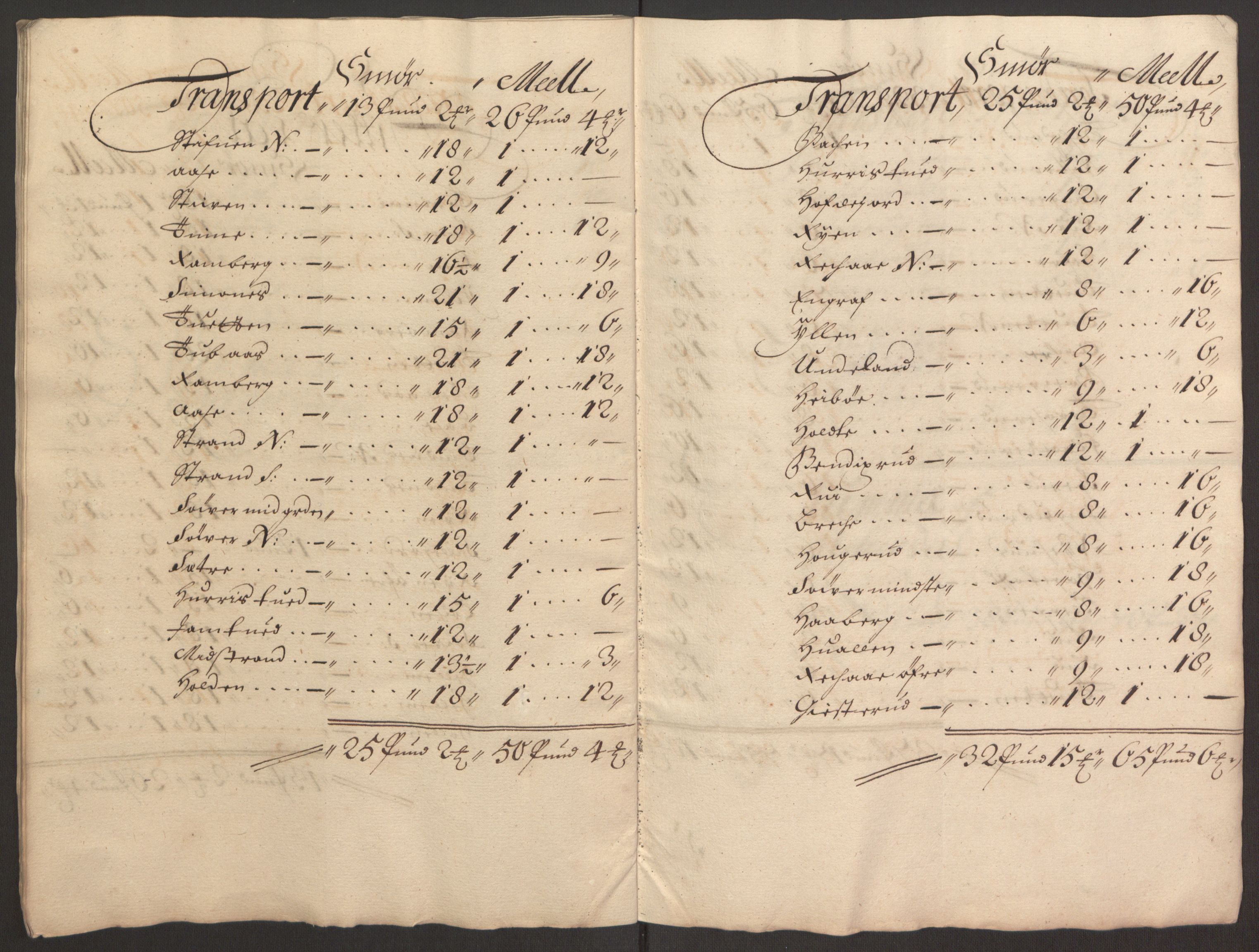 Rentekammeret inntil 1814, Reviderte regnskaper, Fogderegnskap, RA/EA-4092/R35/L2079: Fogderegnskap Øvre og Nedre Telemark, 1680-1684, p. 44