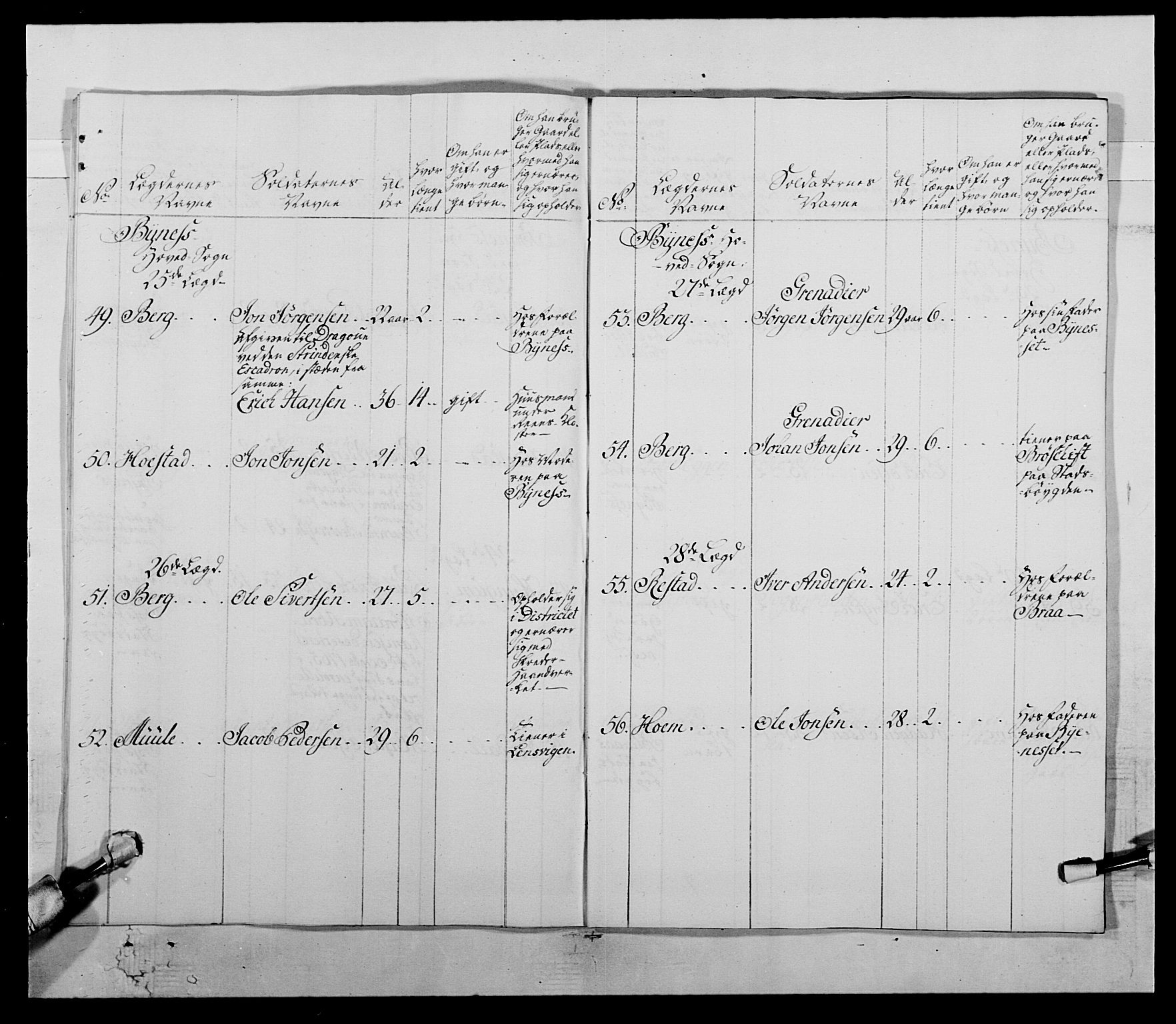 Kommanderende general (KG I) med Det norske krigsdirektorium, AV/RA-EA-5419/E/Ea/L0511: 1. Trondheimske regiment, 1767, p. 717