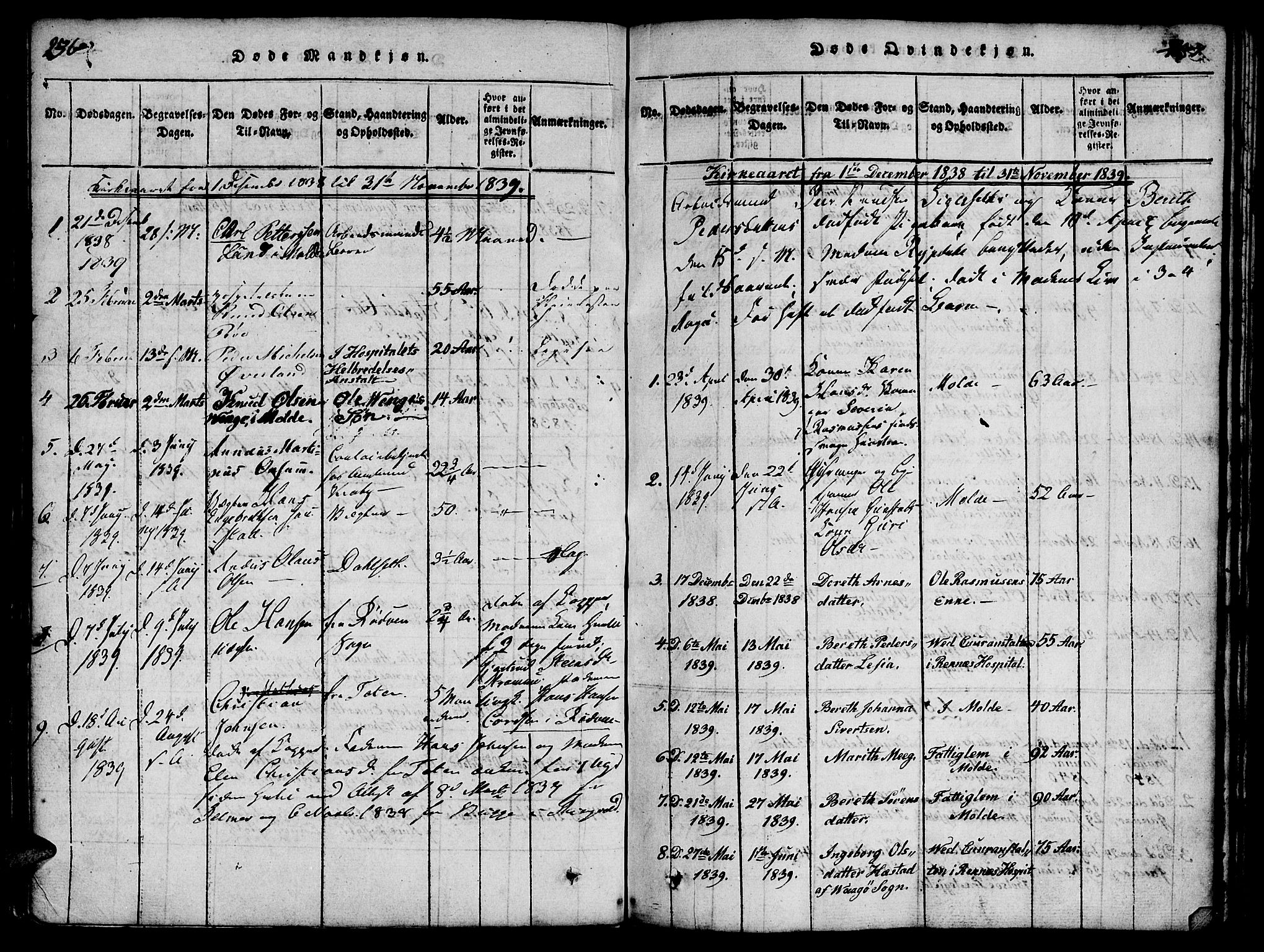 Ministerialprotokoller, klokkerbøker og fødselsregistre - Møre og Romsdal, SAT/A-1454/558/L0688: Parish register (official) no. 558A02, 1818-1843, p. 236-237