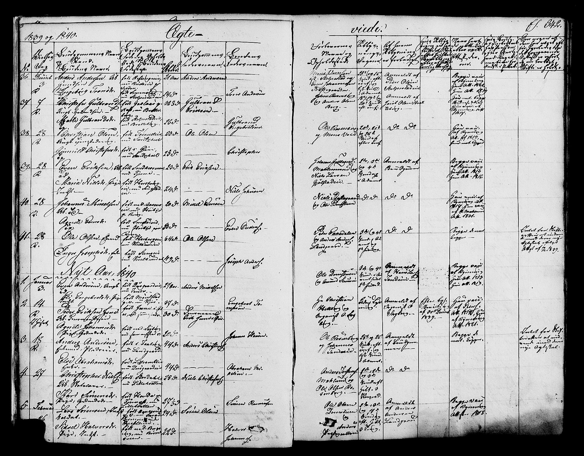 Ringsaker prestekontor, SAH/PREST-014/K/Ka/L0008: Parish register (official) no. 8, 1837-1850, p. 342