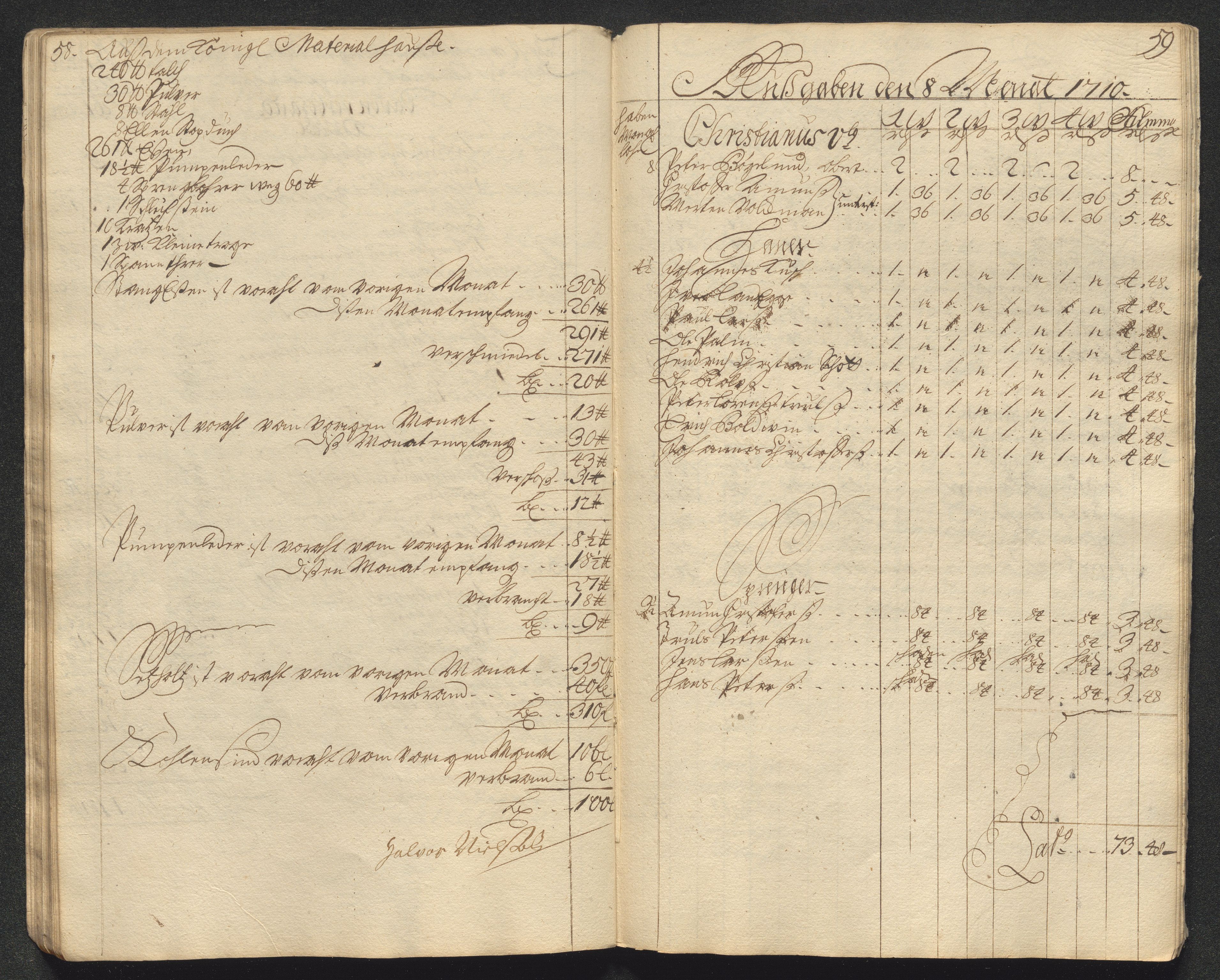 Kongsberg Sølvverk 1623-1816, AV/SAKO-EA-3135/001/D/Dc/Dcd/L0099: Utgiftsregnskap for gruver m.m., 1710, p. 358