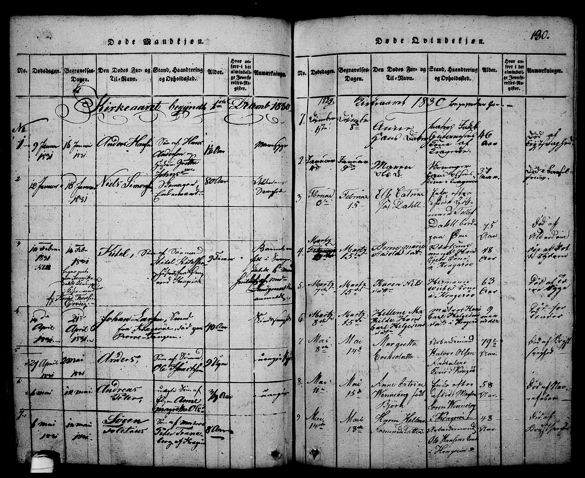 Kragerø kirkebøker, SAKO/A-278/G/Ga/L0002: Parish register (copy) no. 2, 1814-1831, p. 130
