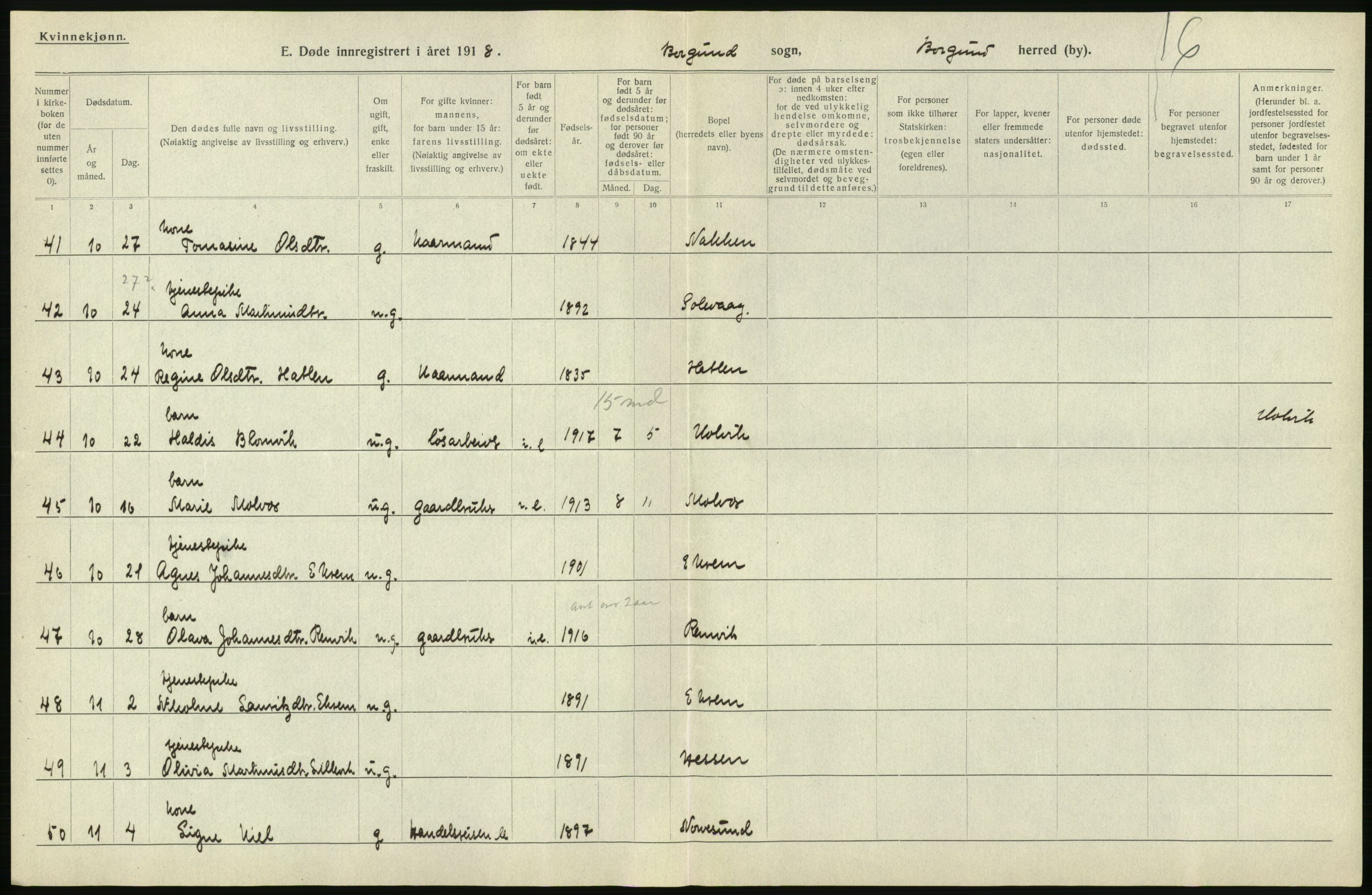 Statistisk sentralbyrå, Sosiodemografiske emner, Befolkning, AV/RA-S-2228/D/Df/Dfb/Dfbh/L0045: Møre fylke: Døde. Bygder og byer., 1918, p. 96