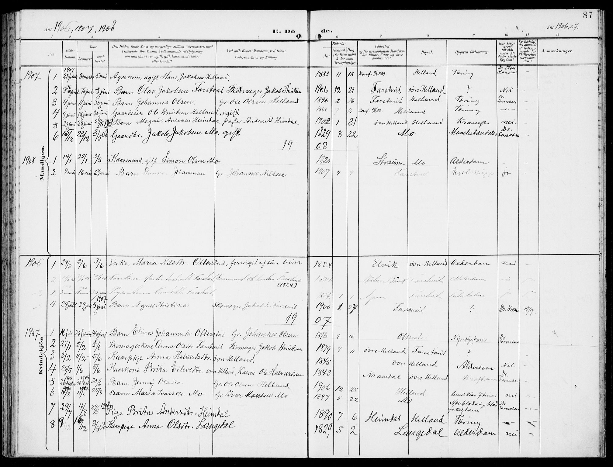 Hosanger sokneprestembete, SAB/A-75801/H/Haa: Parish register (official) no. C  2, 1901-1925, p. 87