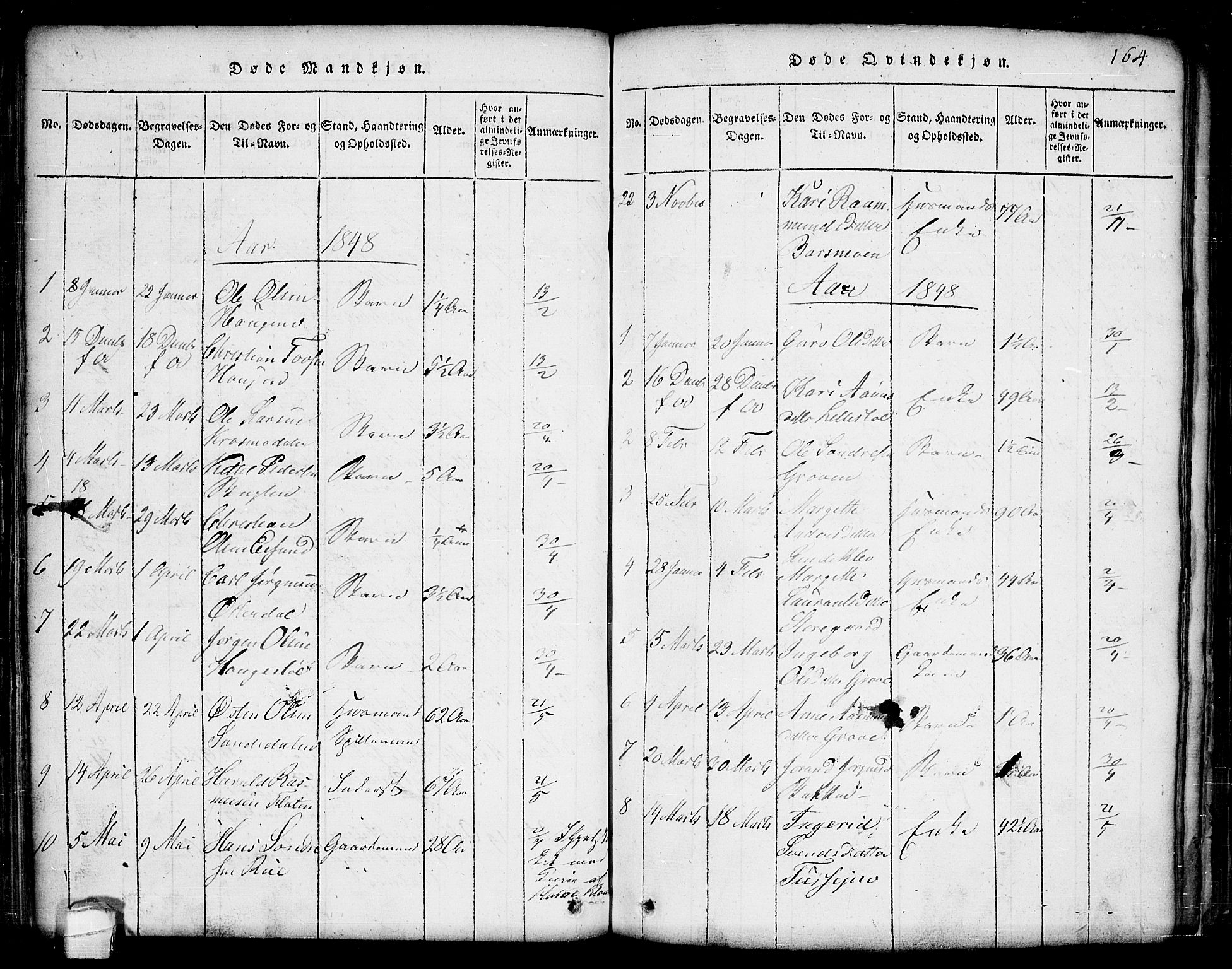 Seljord kirkebøker, SAKO/A-20/G/Ga/L0001: Parish register (copy) no. I 1, 1815-1854, p. 164