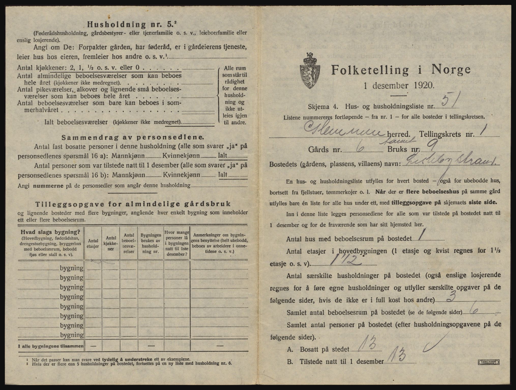 SAO, 1920 census for Glemmen, 1920, p. 163