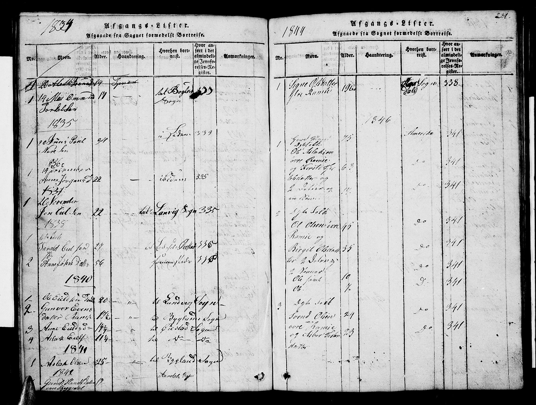 Åmli sokneprestkontor, AV/SAK-1111-0050/F/Fb/Fbb/L0001: Parish register (copy) no. B 1, 1816-1889, p. 281