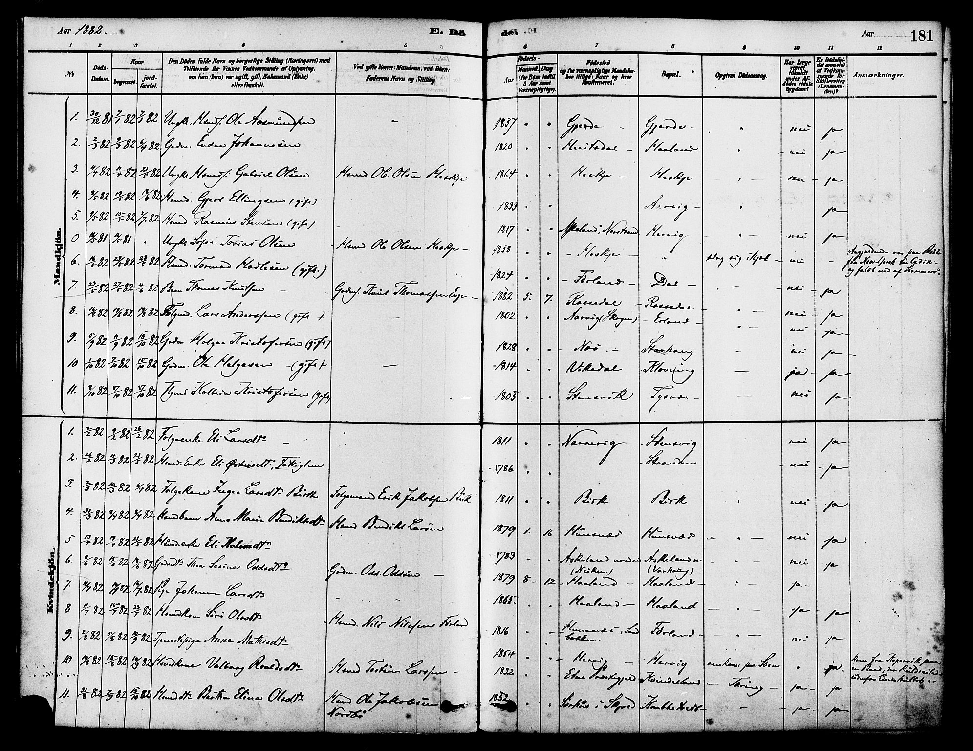 Tysvær sokneprestkontor, AV/SAST-A -101864/H/Ha/Haa/L0006: Parish register (official) no. A 6, 1878-1896, p. 181