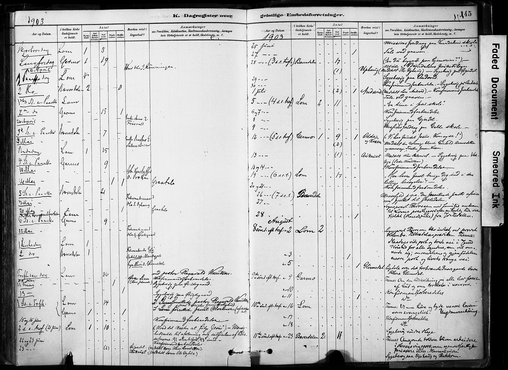 Lom prestekontor, AV/SAH-PREST-070/K/L0009: Parish register (official) no. 9, 1878-1907, p. 145