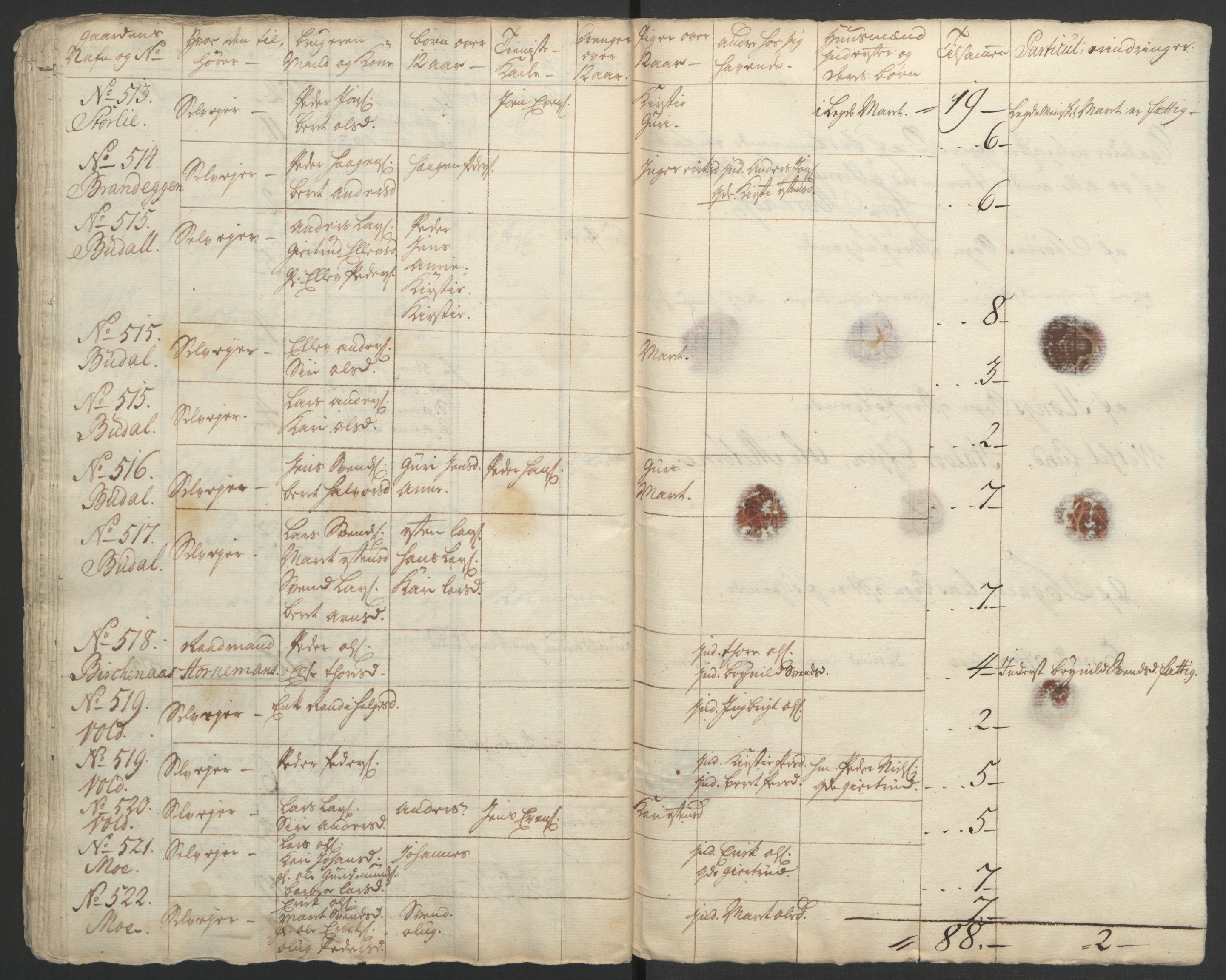 Rentekammeret inntil 1814, Realistisk ordnet avdeling, AV/RA-EA-4070/Ol/L0021: [Gg 10]: Ekstraskatten, 23.09.1762. Orkdal og Gauldal, 1762-1767, p. 205