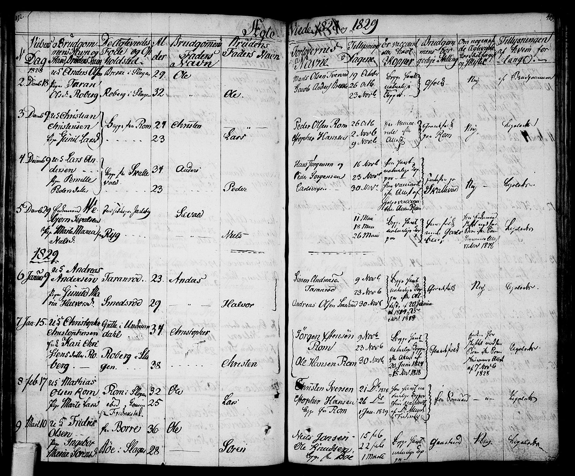 Sem kirkebøker, AV/SAKO-A-5/F/Fa/L0005: Parish register (official) no. I 5, 1825-1842, p. 402-403