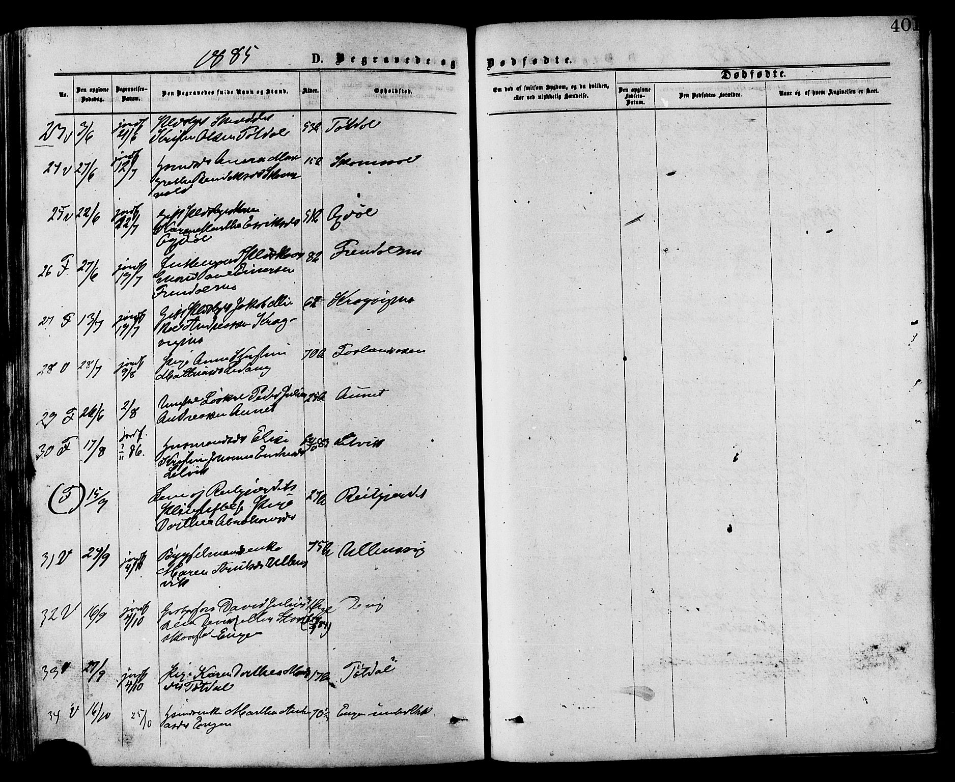 Ministerialprotokoller, klokkerbøker og fødselsregistre - Nord-Trøndelag, SAT/A-1458/773/L0616: Parish register (official) no. 773A07, 1870-1887, p. 401