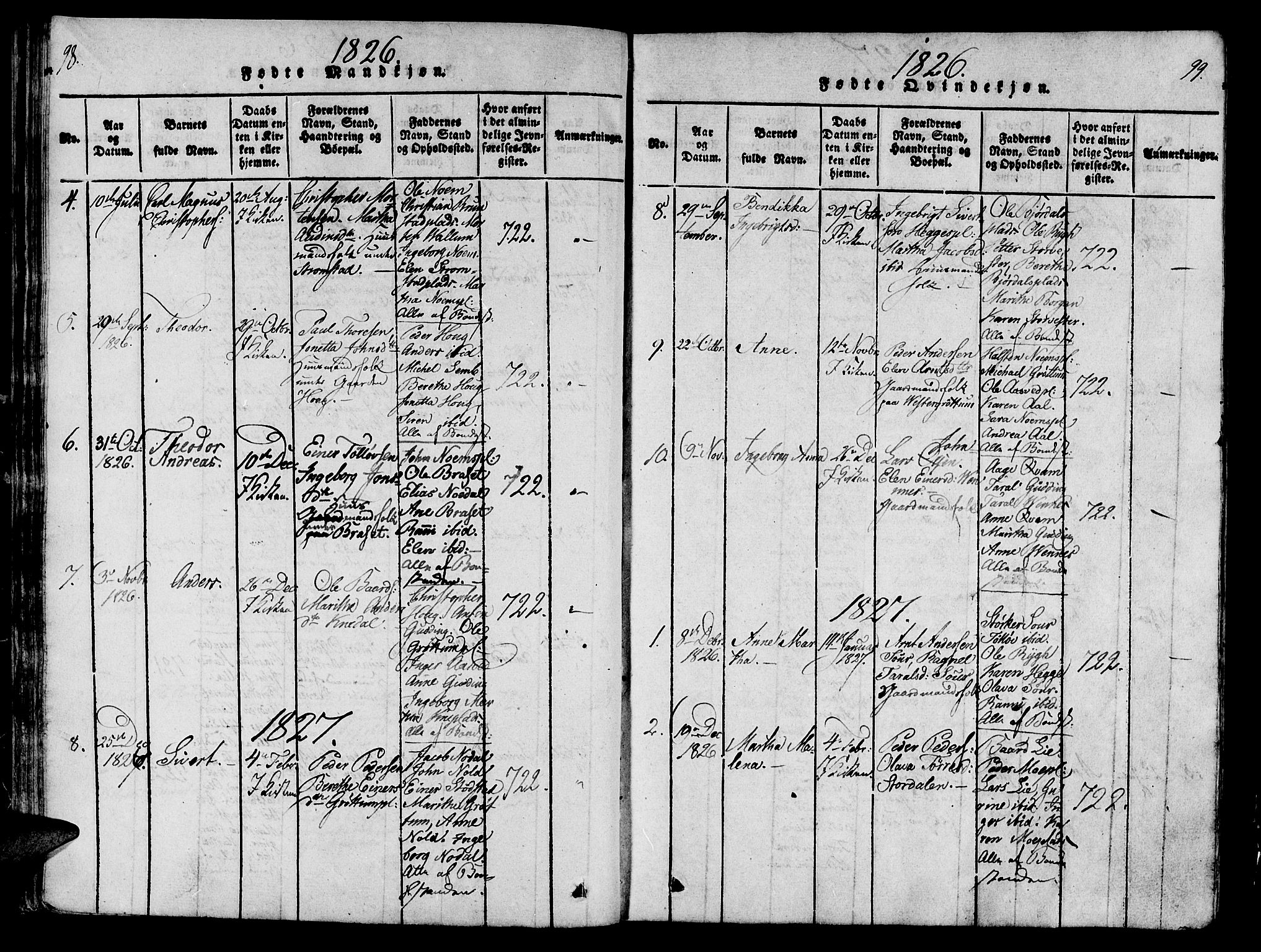 Ministerialprotokoller, klokkerbøker og fødselsregistre - Nord-Trøndelag, SAT/A-1458/746/L0441: Parish register (official) no. 746A03 /2, 1816-1827, p. 98-99