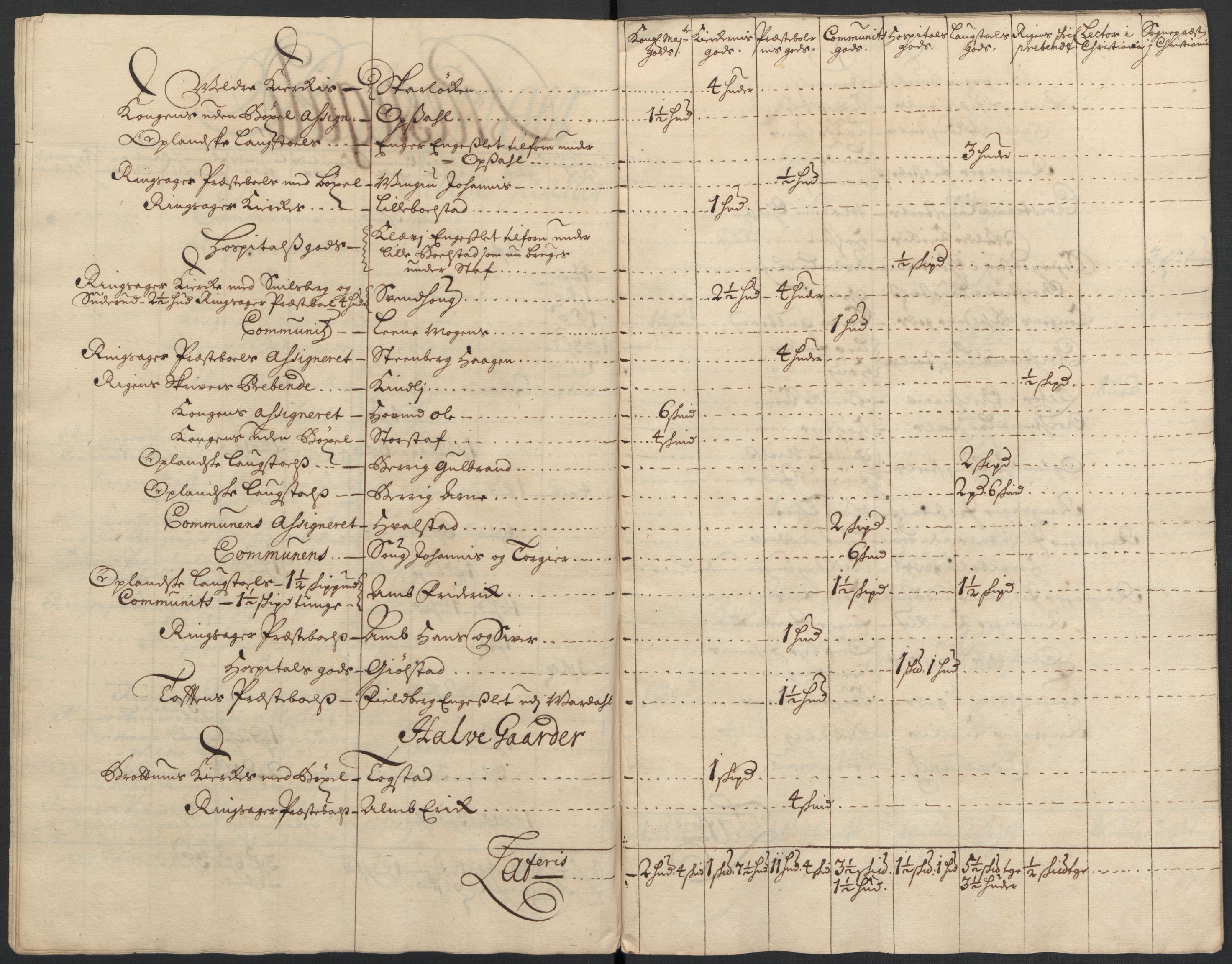 Rentekammeret inntil 1814, Reviderte regnskaper, Fogderegnskap, RA/EA-4092/R16/L1046: Fogderegnskap Hedmark, 1710, p. 246