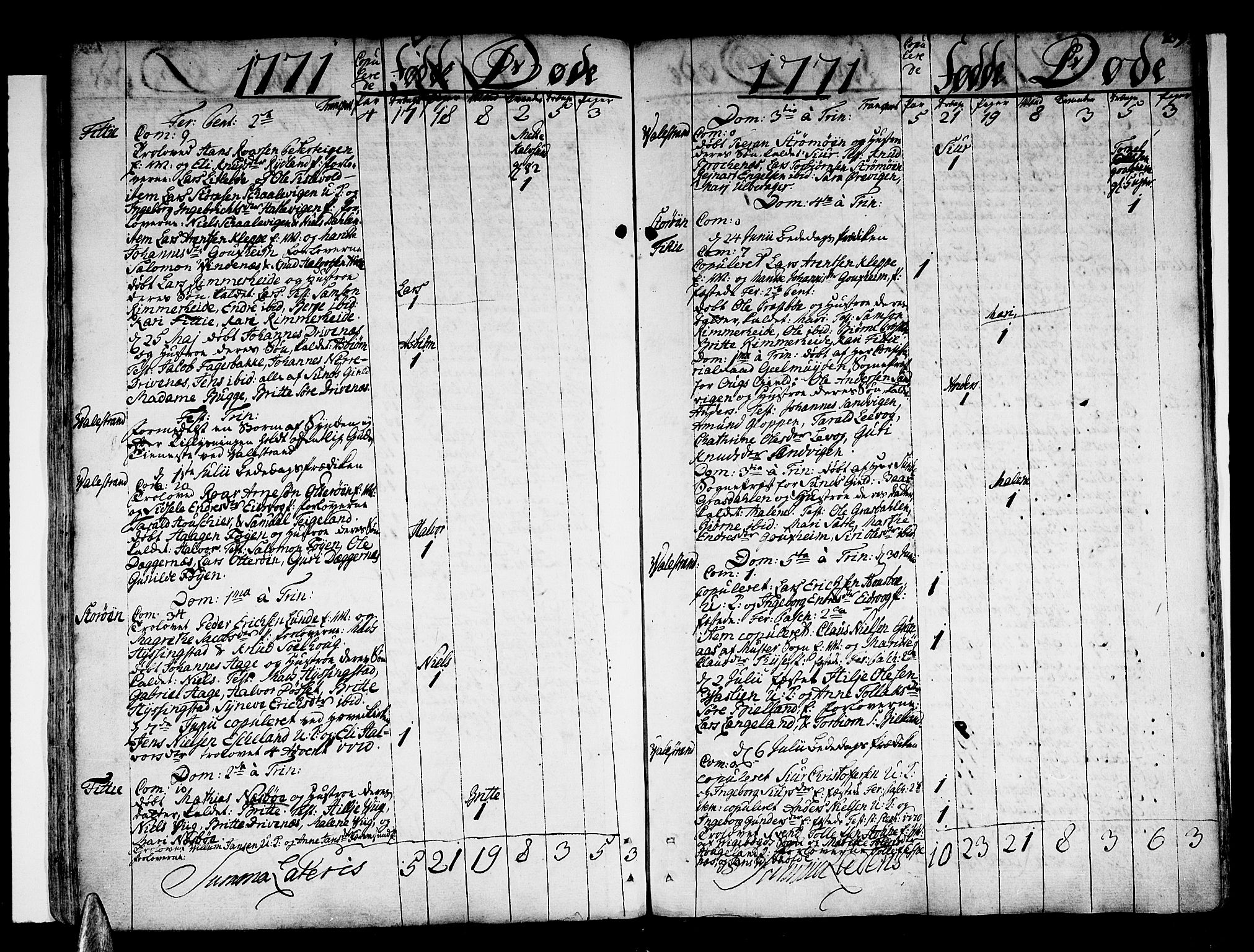 Stord sokneprestembete, AV/SAB-A-78201/H/Haa: Parish register (official) no. A 2, 1744-1777, p. 189