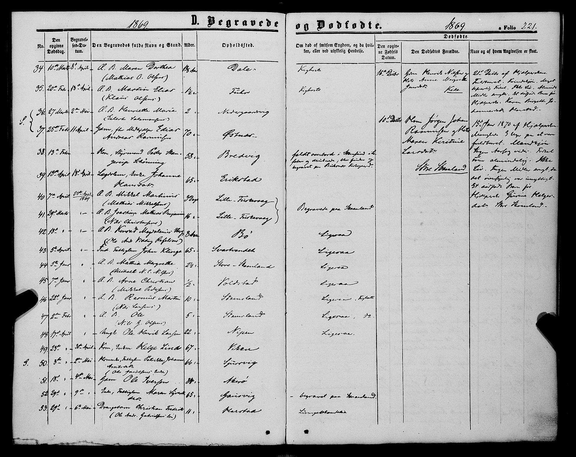 Trondenes sokneprestkontor, SATØ/S-1319/H/Ha/L0012kirke: Parish register (official) no. 12, 1863-1870, p. 221