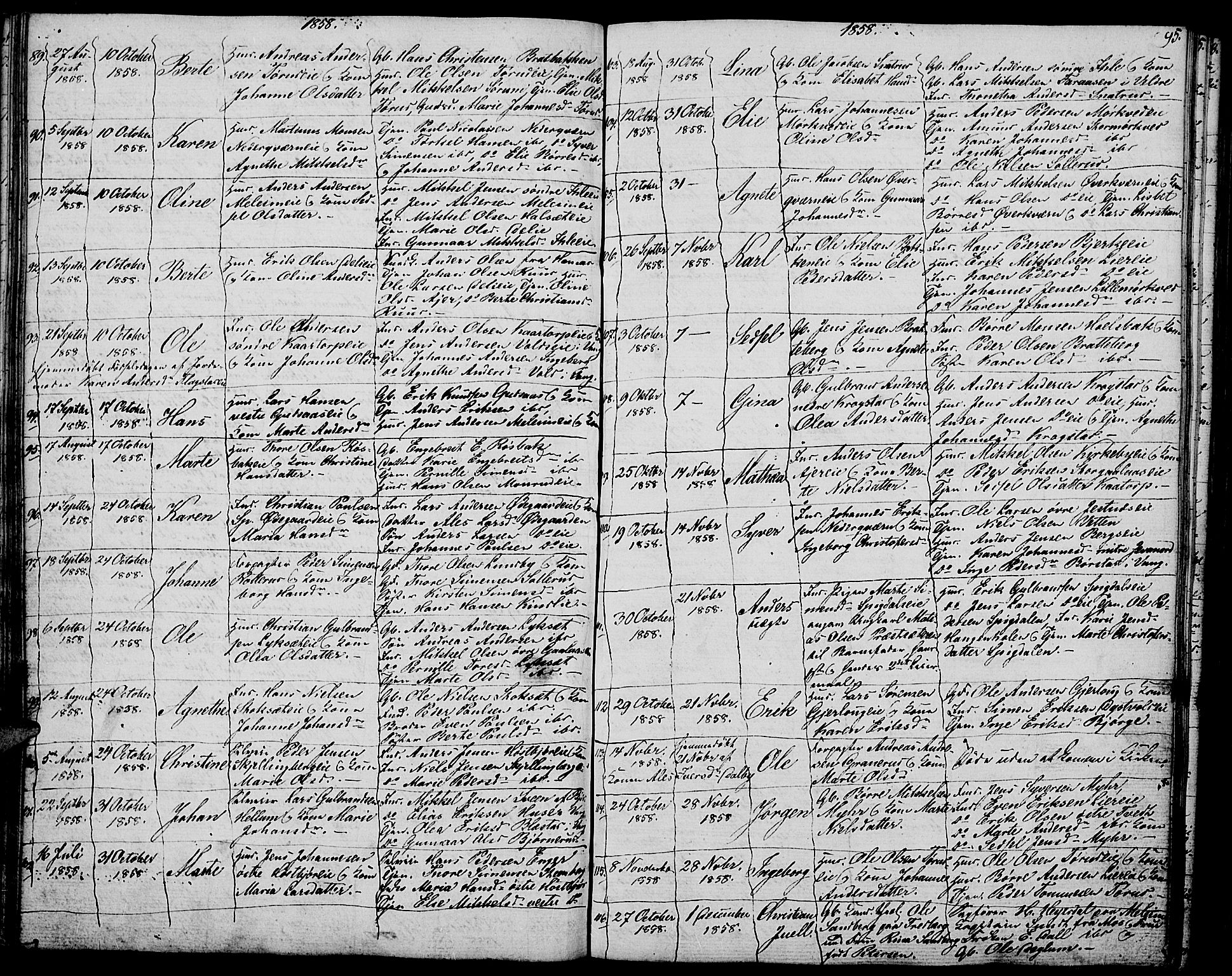 Vang prestekontor, Hedmark, AV/SAH-PREST-008/H/Ha/Hab/L0009: Parish register (copy) no. 9, 1836-1870, p. 95