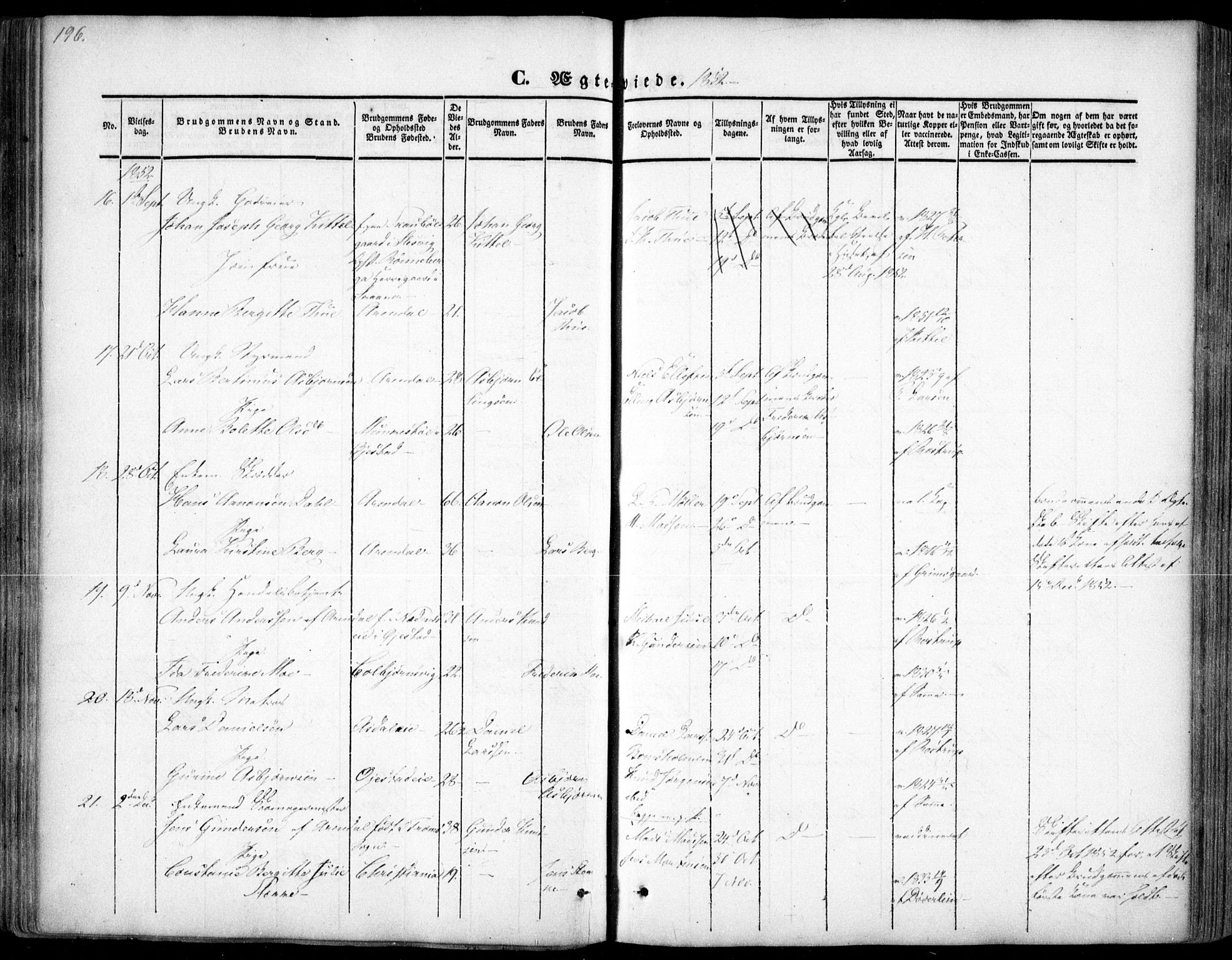 Arendal sokneprestkontor, Trefoldighet, AV/SAK-1111-0040/F/Fa/L0005: Parish register (official) no. A 5, 1838-1854, p. 196