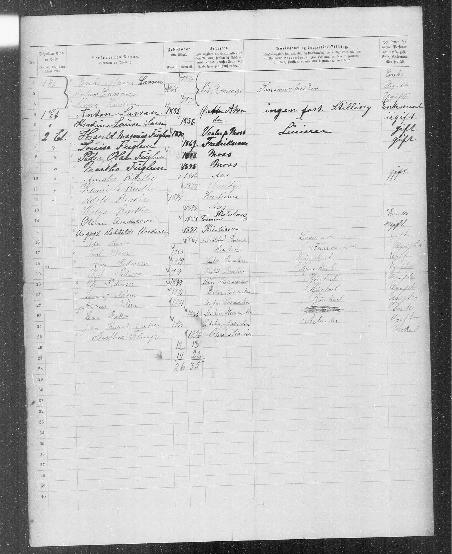 OBA, Municipal Census 1899 for Kristiania, 1899, p. 1028