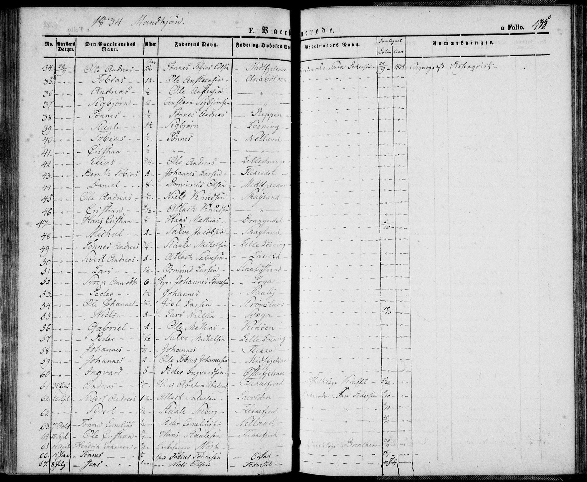 Flekkefjord sokneprestkontor, AV/SAK-1111-0012/F/Fa/Fac/L0003: Parish register (official) no. A 3, 1826-1841, p. 435