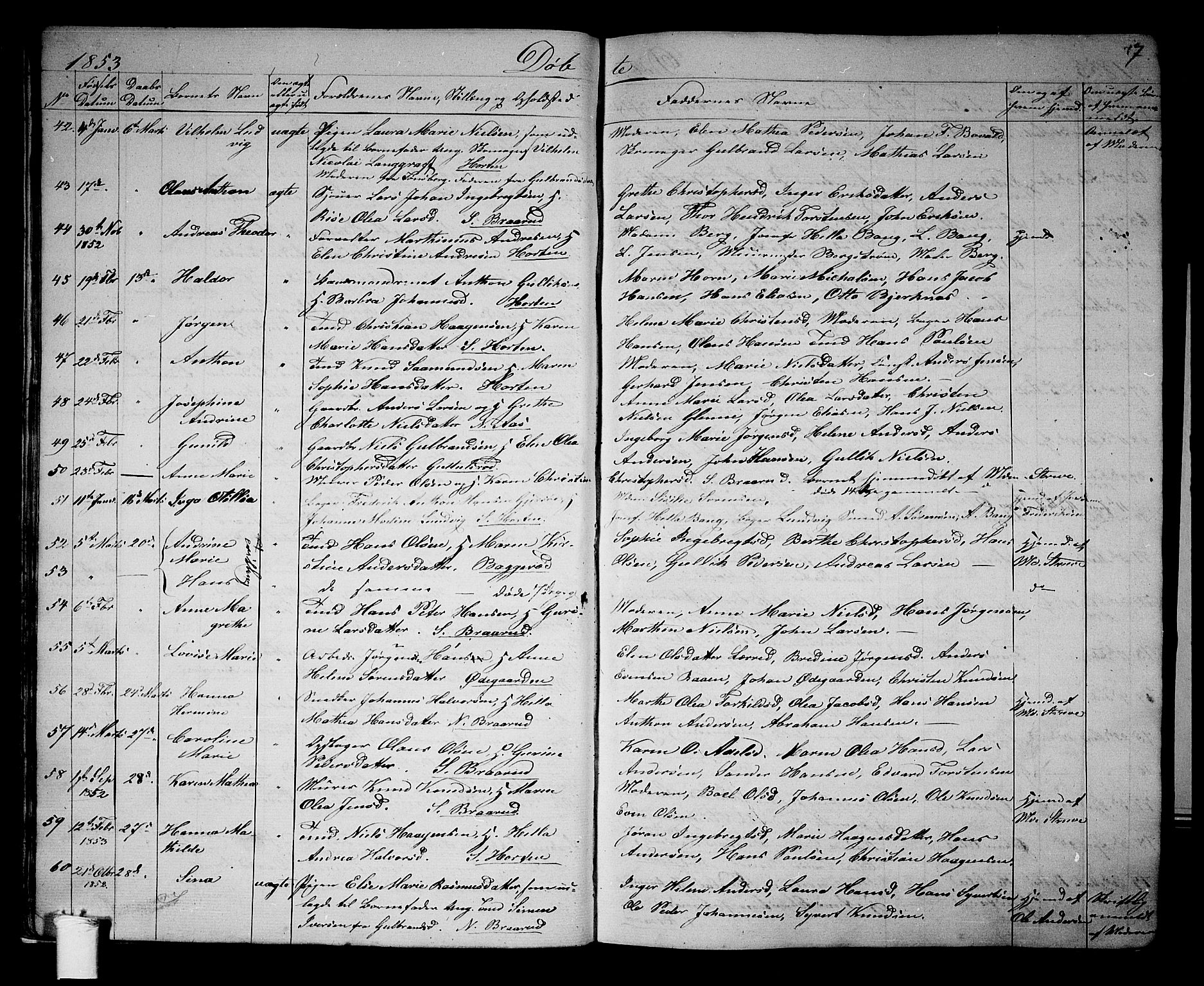 Borre kirkebøker, AV/SAKO-A-338/G/Ga/L0002: Parish register (copy) no. I 2, 1852-1871, p. 17