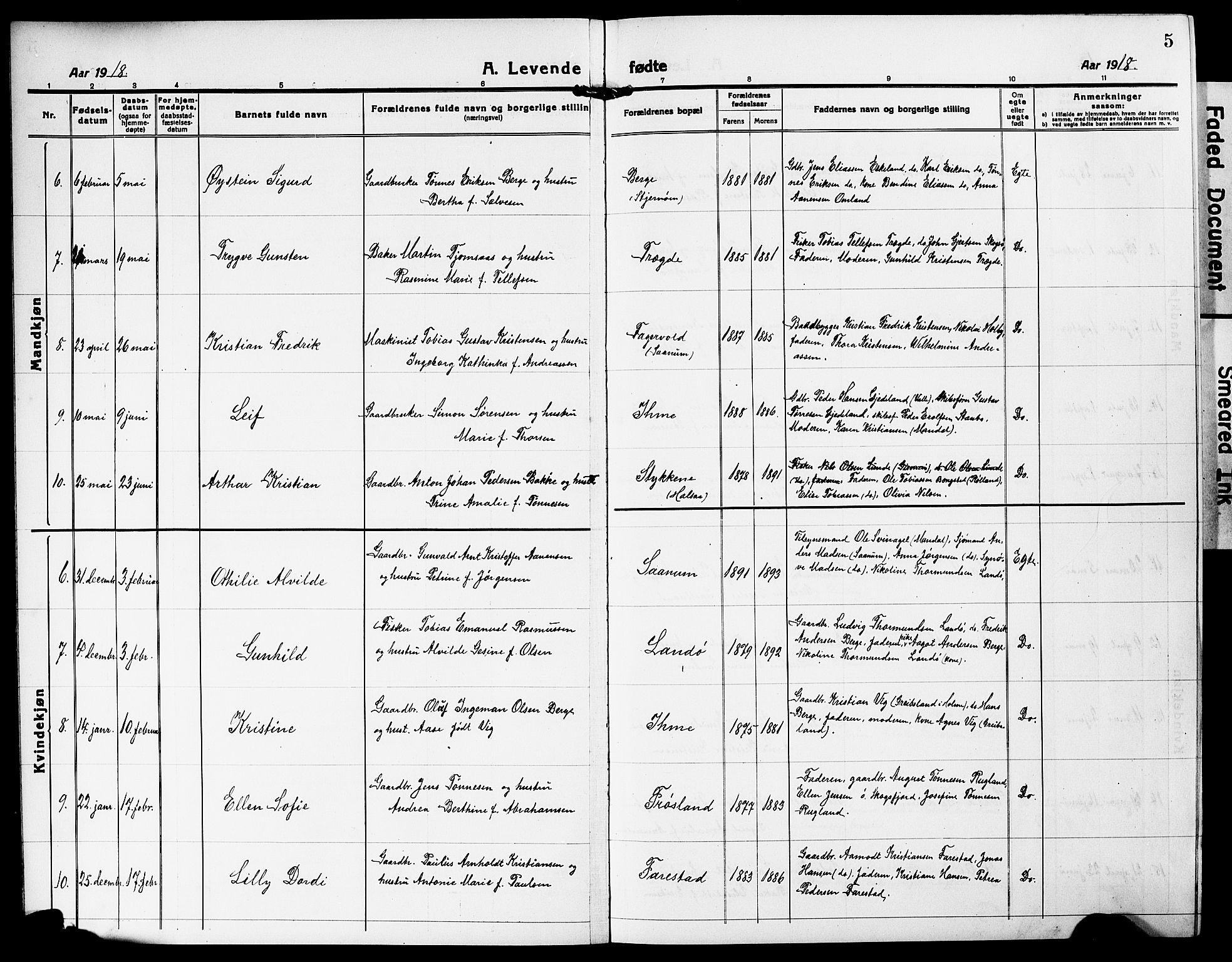 Mandal sokneprestkontor, SAK/1111-0030/F/Fb/Fba/L0013: Parish register (copy) no. B 7, 1918-1931, p. 5