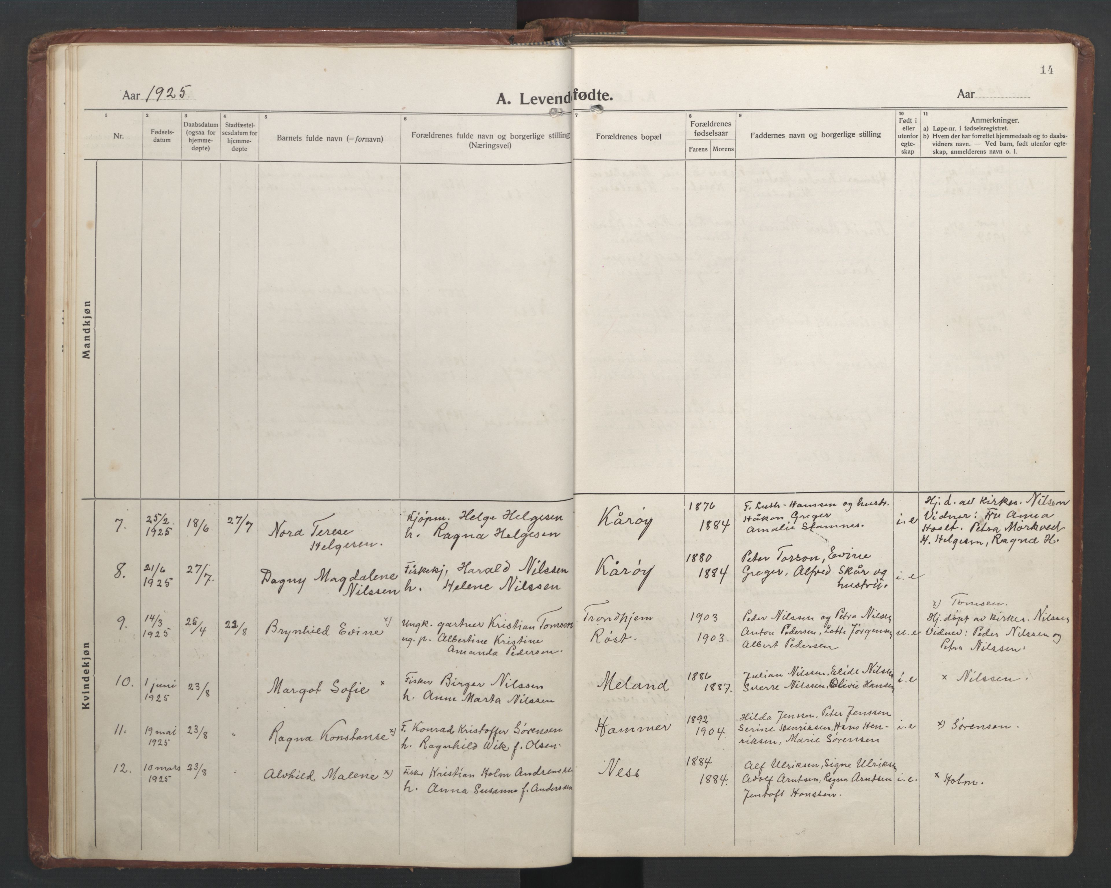 Ministerialprotokoller, klokkerbøker og fødselsregistre - Nordland, AV/SAT-A-1459/808/L0132: Parish register (copy) no. 808C03, 1920-1946, p. 14