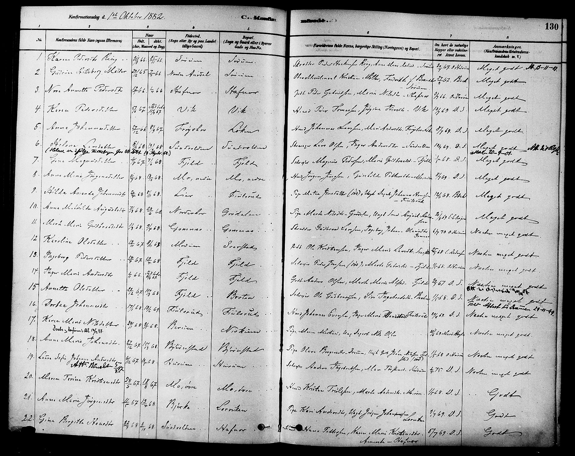 Hole kirkebøker, AV/SAKO-A-228/F/Fa/L0008: Parish register (official) no. I 8, 1878-1891, p. 130
