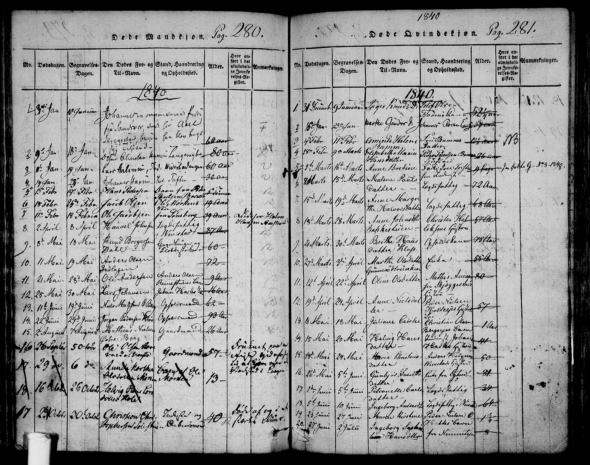 Ramnes kirkebøker, AV/SAKO-A-314/F/Fa/L0004: Parish register (official) no. I 4, 1813-1840, p. 280-281