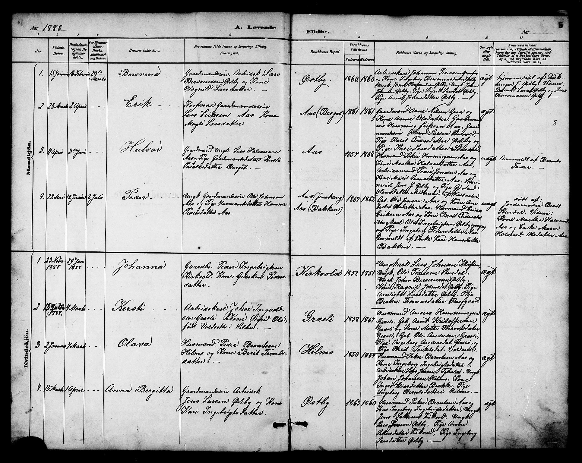 Ministerialprotokoller, klokkerbøker og fødselsregistre - Sør-Trøndelag, SAT/A-1456/698/L1167: Parish register (copy) no. 698C04, 1888-1907, p. 5