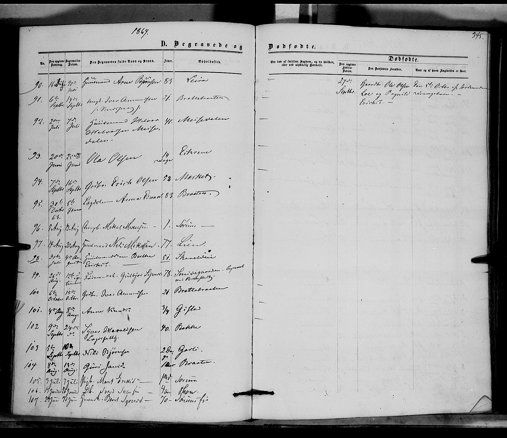 Nord-Aurdal prestekontor, AV/SAH-PREST-132/H/Ha/Haa/L0008: Parish register (official) no. 8, 1863-1875, p. 345