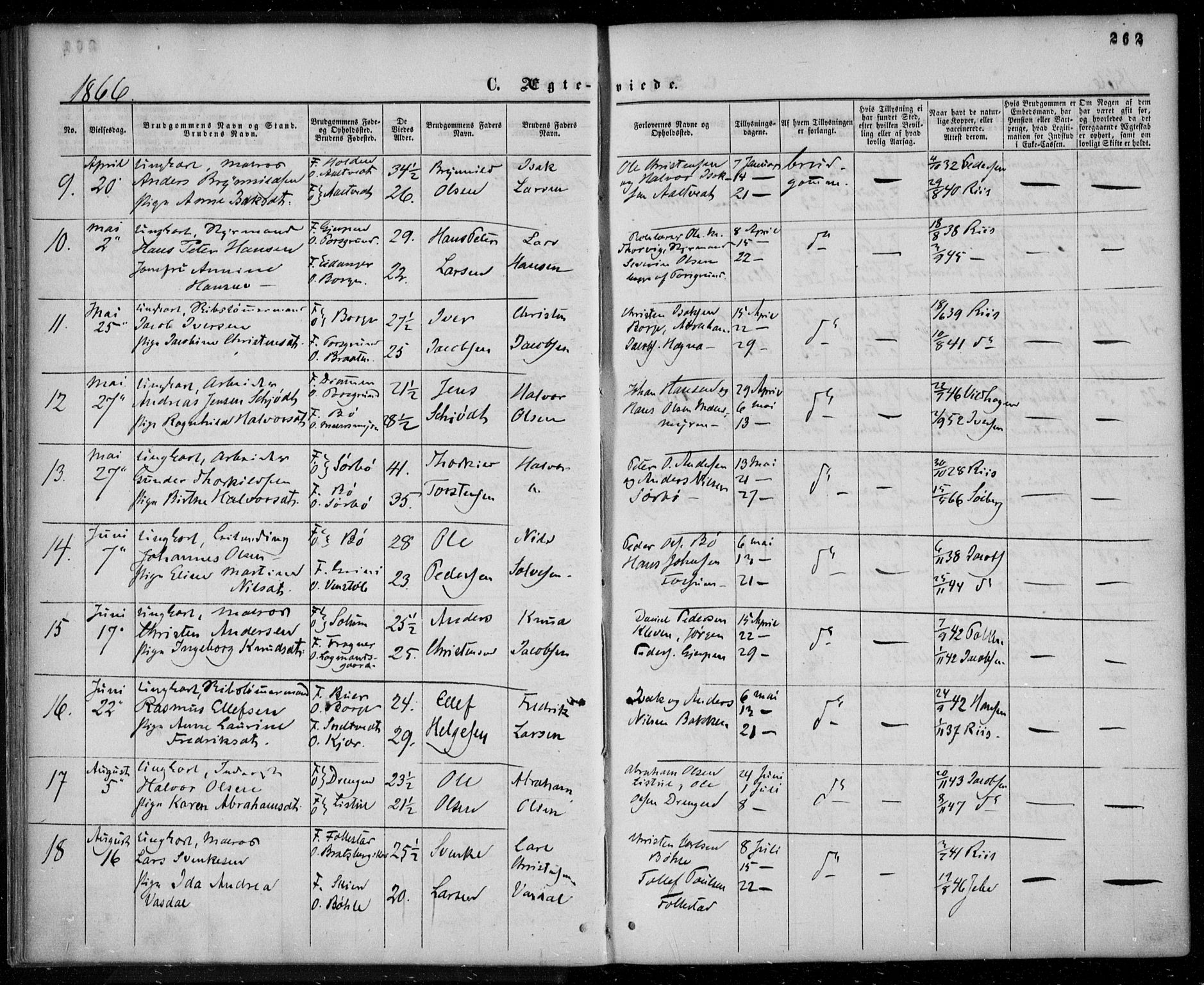 Gjerpen kirkebøker, SAKO/A-265/F/Fa/L0008b: Parish register (official) no. I 8B, 1857-1871, p. 262