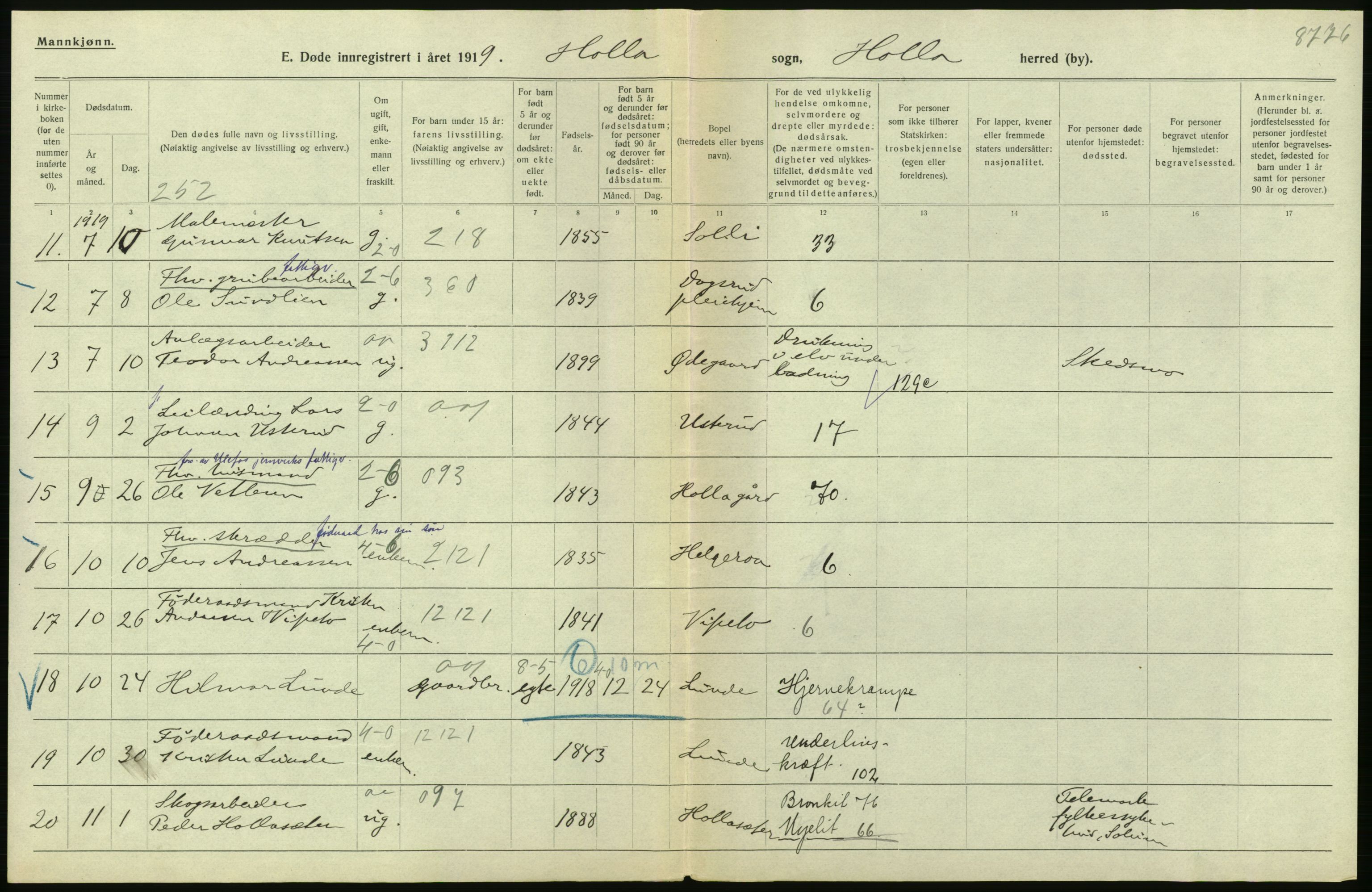 Statistisk sentralbyrå, Sosiodemografiske emner, Befolkning, RA/S-2228/D/Df/Dfb/Dfbi/L0023: Telemark fylke: Døde. Bygder og byer., 1919, p. 82