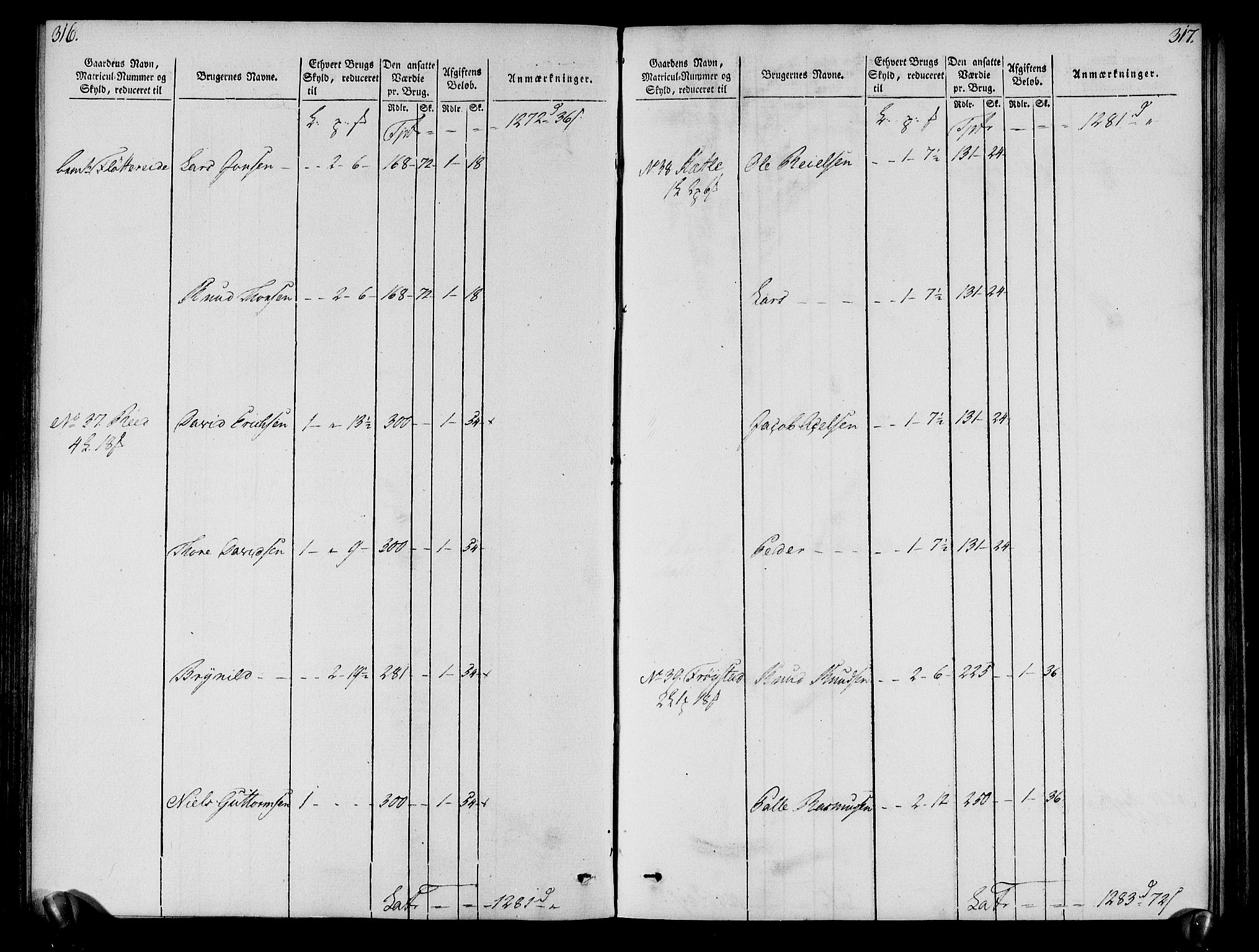 Rentekammeret inntil 1814, Realistisk ordnet avdeling, AV/RA-EA-4070/N/Ne/Nea/L0121: Sunn- og Nordfjord fogderi. Oppebørselsregister, 1803-1804, p. 162