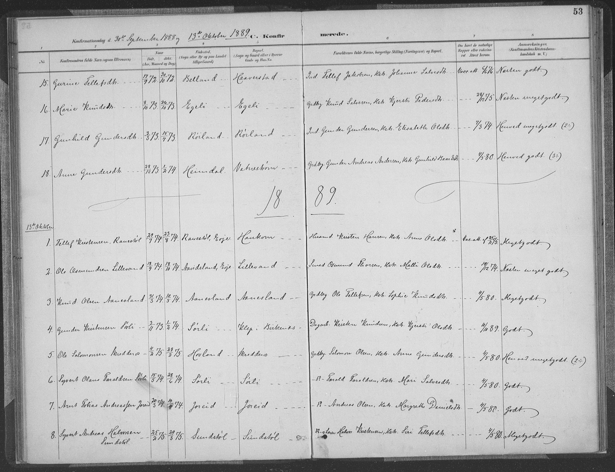 Herefoss sokneprestkontor, SAK/1111-0019/F/Fa/Fab/L0004: Parish register (official) no. A 4, 1887-1909, p. 53