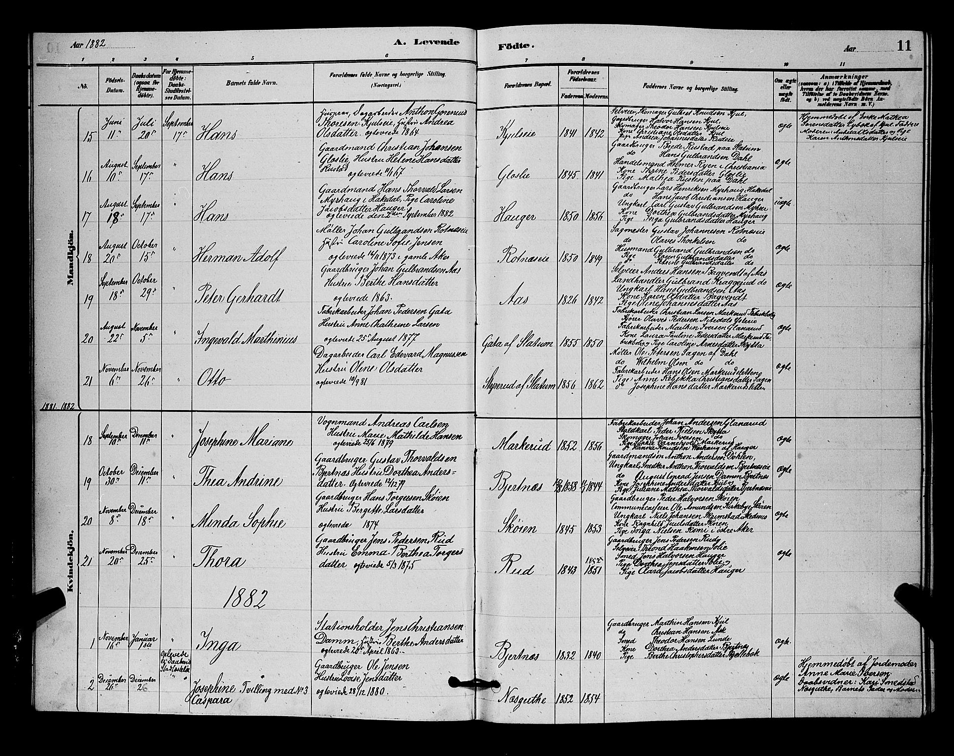 Nittedal prestekontor Kirkebøker, SAO/A-10365a/G/Ga/L0002: Parish register (copy) no. I 2, 1879-1901, p. 11
