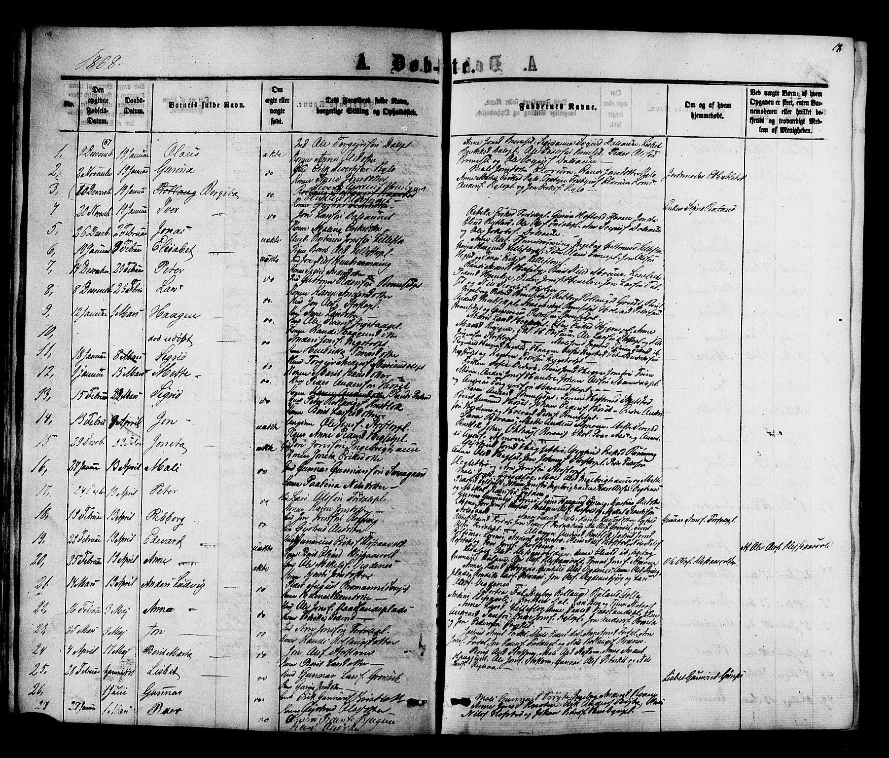 Ministerialprotokoller, klokkerbøker og fødselsregistre - Nord-Trøndelag, SAT/A-1458/703/L0038: Parish register (copy) no. 703C01, 1864-1870, p. 18