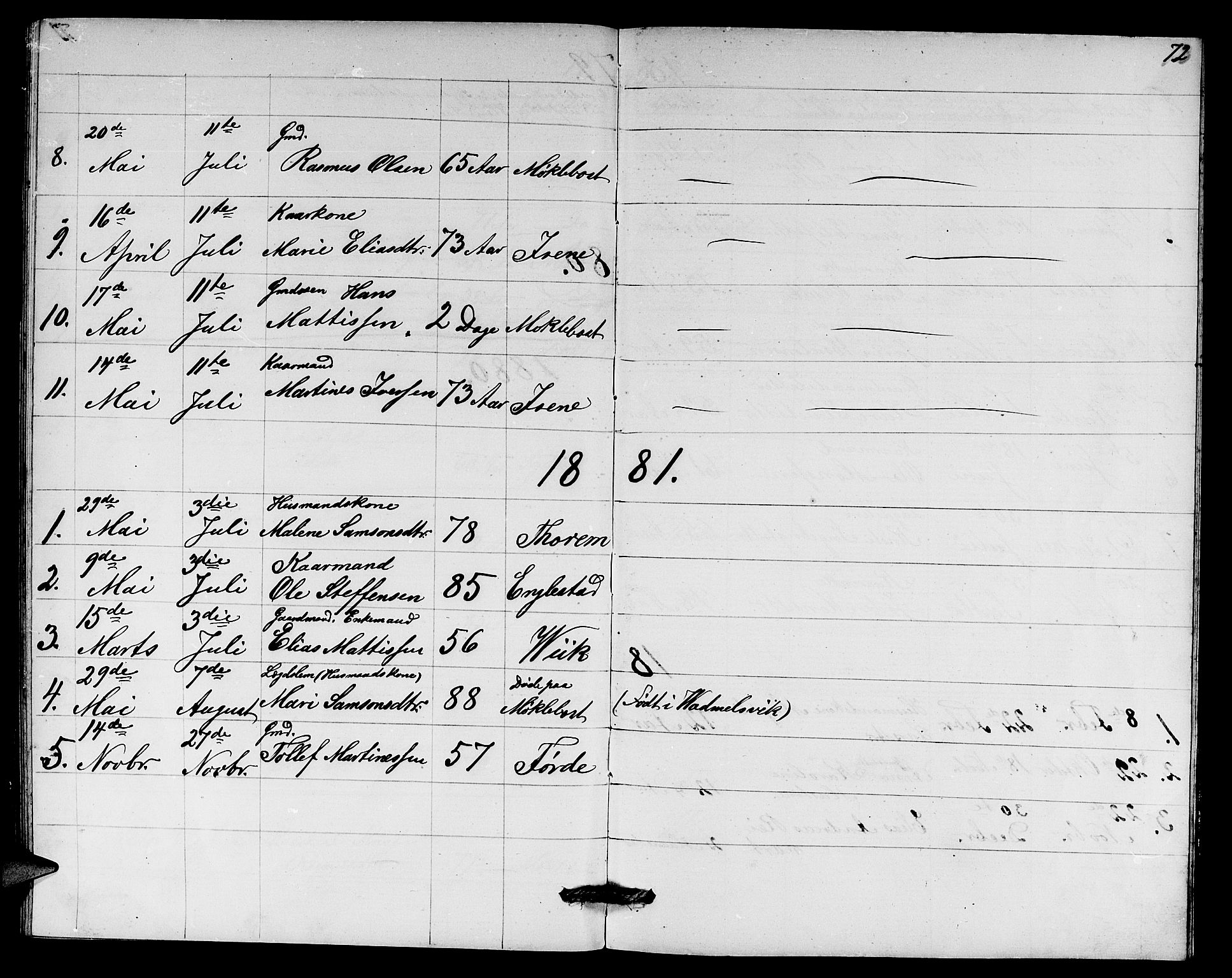 Davik sokneprestembete, SAB/A-79701/H/Hab/Habd/L0001: Parish register (copy) no. D 1, 1866-1891, p. 72