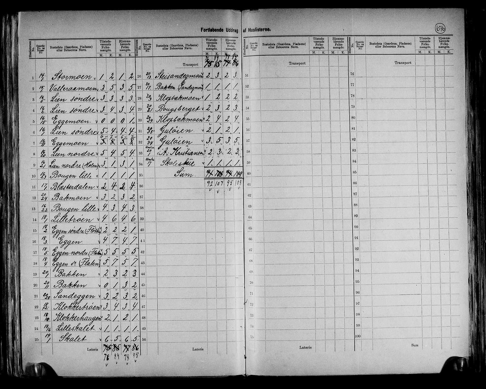 RA, 1891 census for 0438 Lille Elvedalen, 1891, p. 14