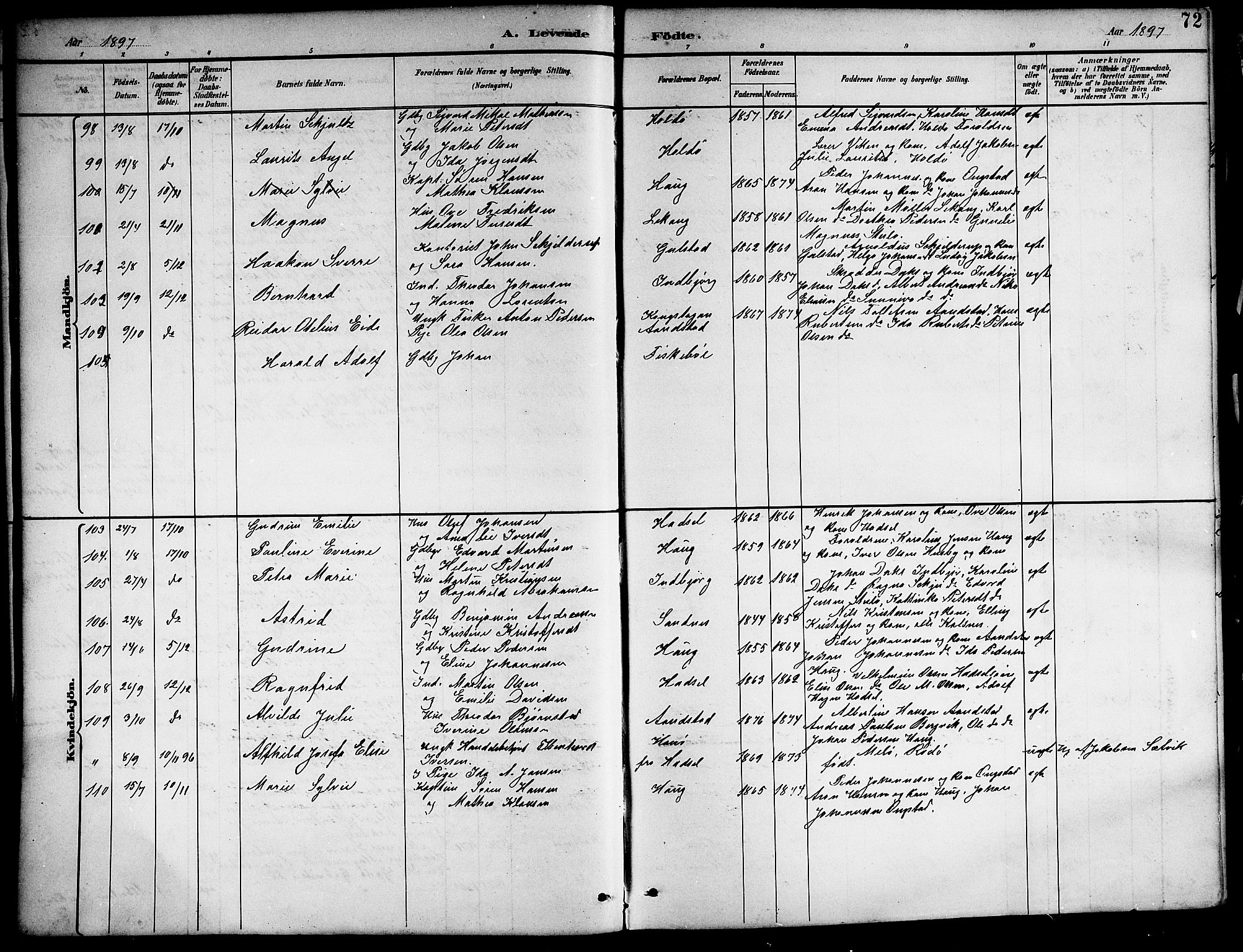 Ministerialprotokoller, klokkerbøker og fødselsregistre - Nordland, AV/SAT-A-1459/888/L1268: Parish register (copy) no. 888C06, 1891-1908, p. 72