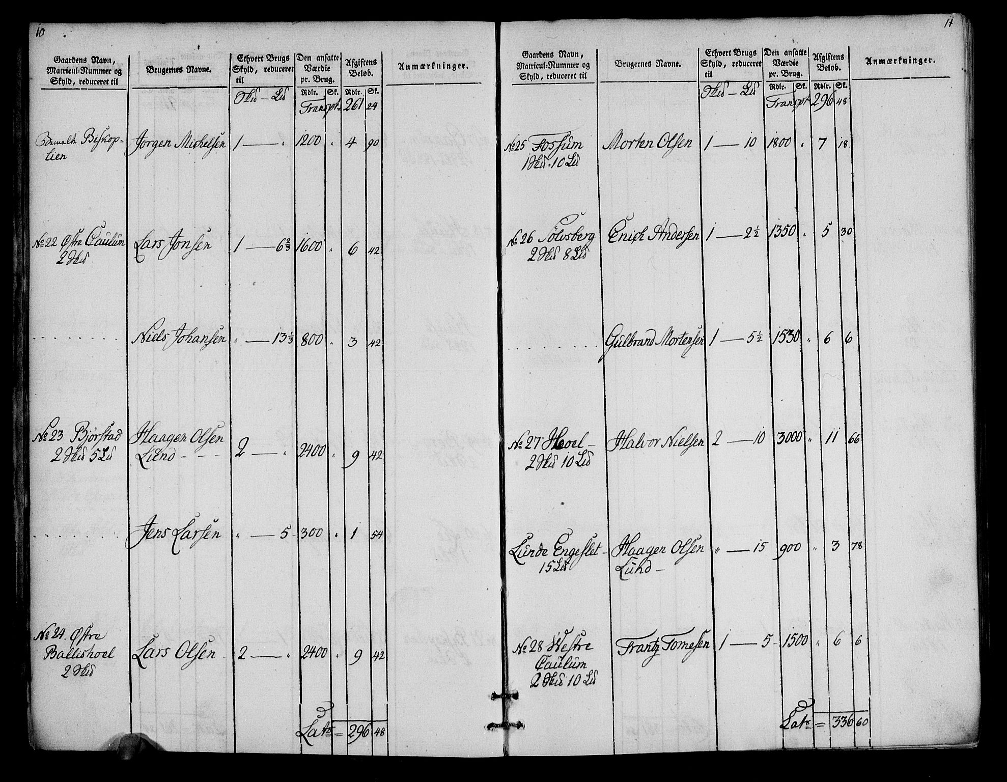 Rentekammeret inntil 1814, Realistisk ordnet avdeling, RA/EA-4070/N/Ne/Nea/L0034: Hedmark fogderi. Oppebørselsregister, 1803-1804, p. 8