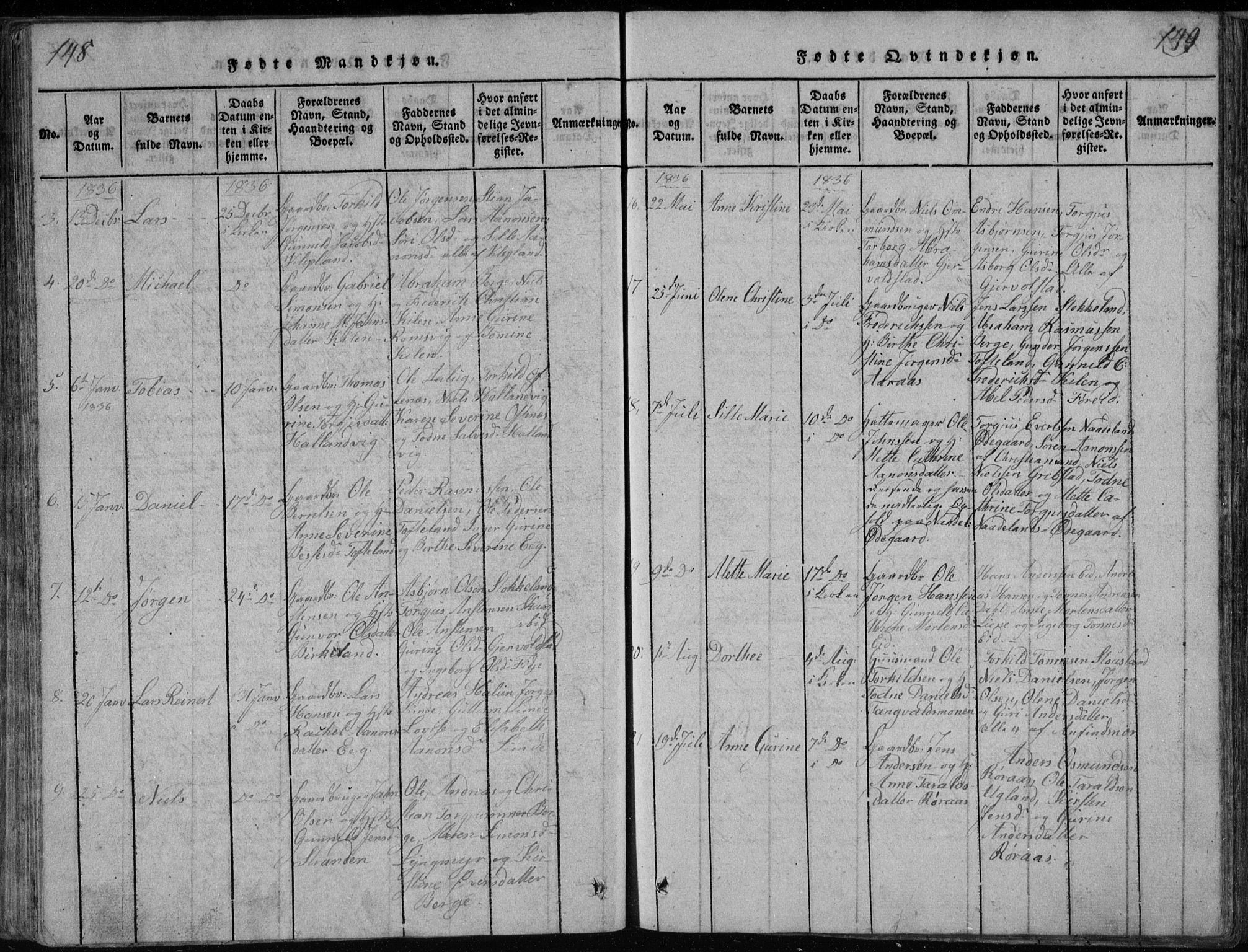 Søgne sokneprestkontor, SAK/1111-0037/F/Fb/Fbb/L0002: Parish register (copy) no. B 2, 1821-1838, p. 148-149