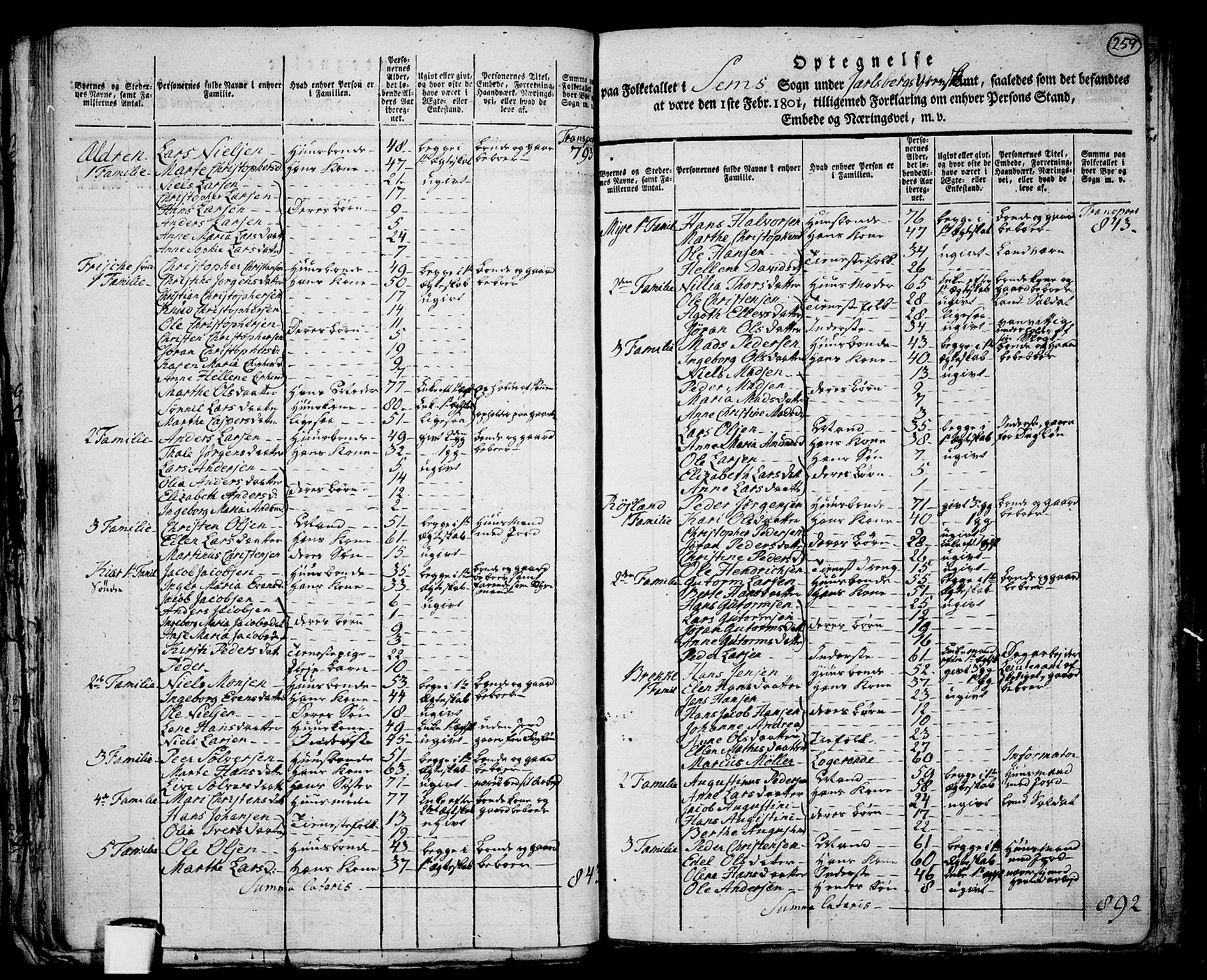 RA, 1801 census for 0721P Sem, 1801, p. 258b-259a