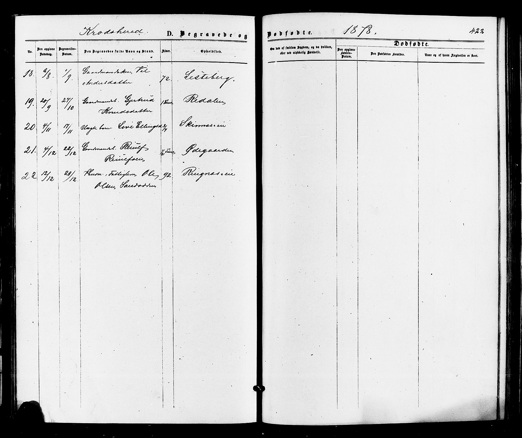 Sigdal kirkebøker, SAKO/A-245/F/Fa/L0010: Parish register (official) no. I 10 /2, 1872-1878, p. 422