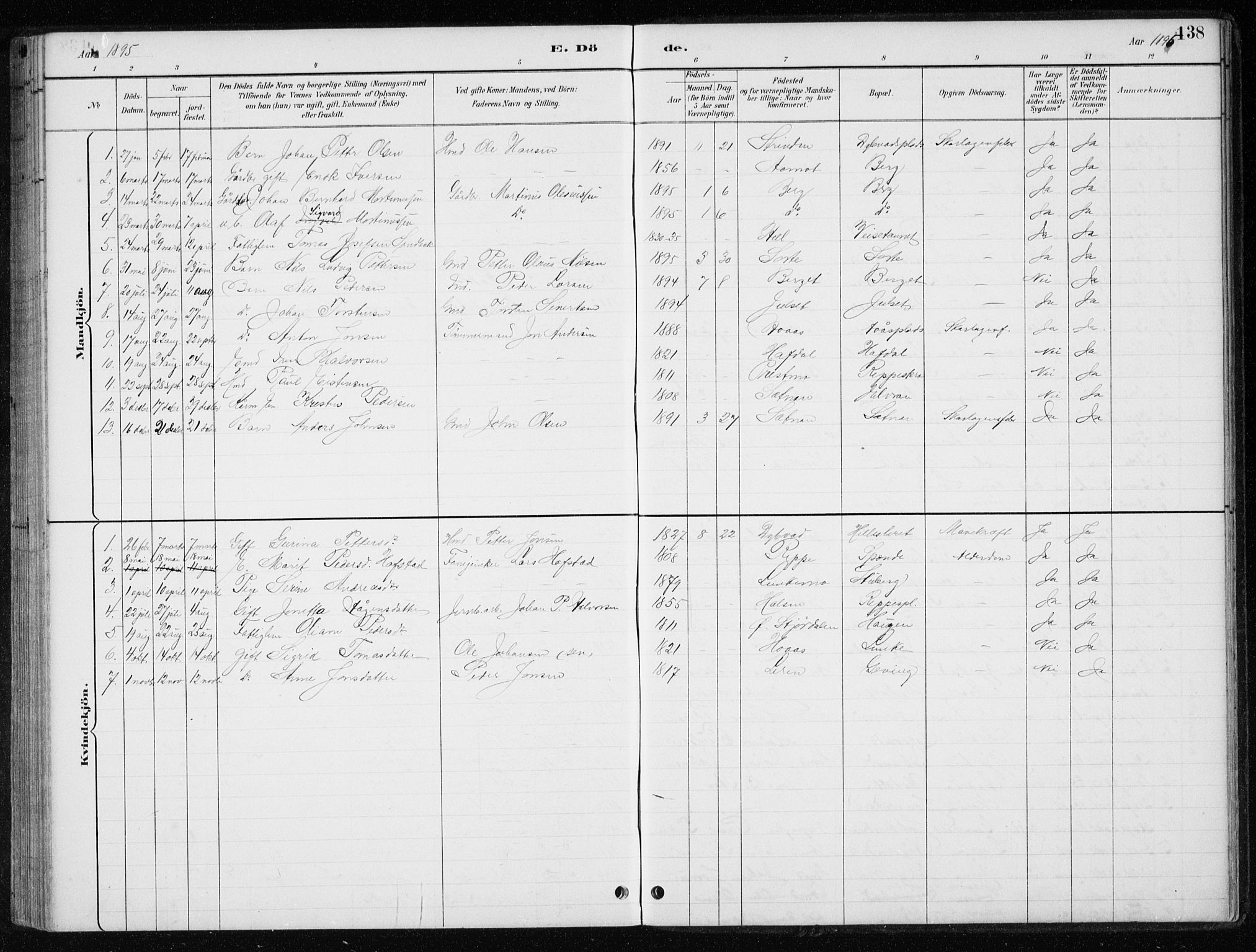 Ministerialprotokoller, klokkerbøker og fødselsregistre - Nord-Trøndelag, AV/SAT-A-1458/710/L0096: Parish register (copy) no. 710C01, 1892-1925, p. 138