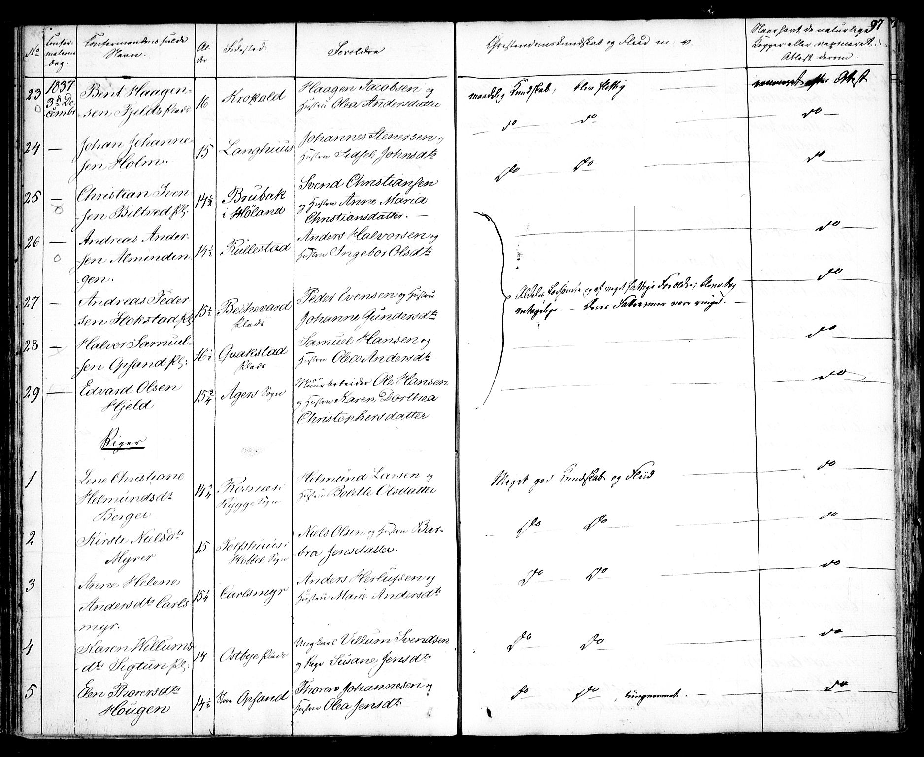 Kråkstad prestekontor Kirkebøker, AV/SAO-A-10125a/F/Fa/L0005: Parish register (official) no. I 5, 1837-1847, p. 97