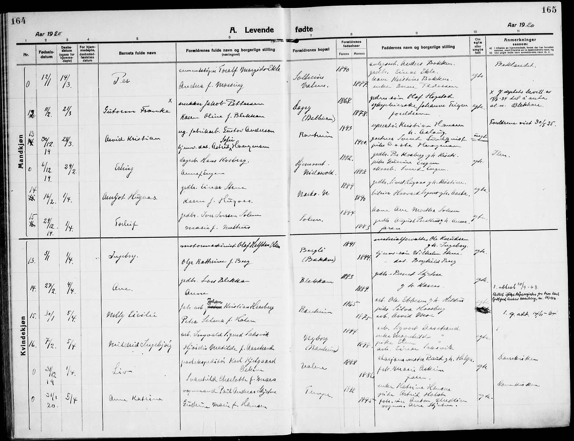 Ministerialprotokoller, klokkerbøker og fødselsregistre - Sør-Trøndelag, AV/SAT-A-1456/607/L0321: Parish register (official) no. 607A05, 1916-1935, p. 164-165