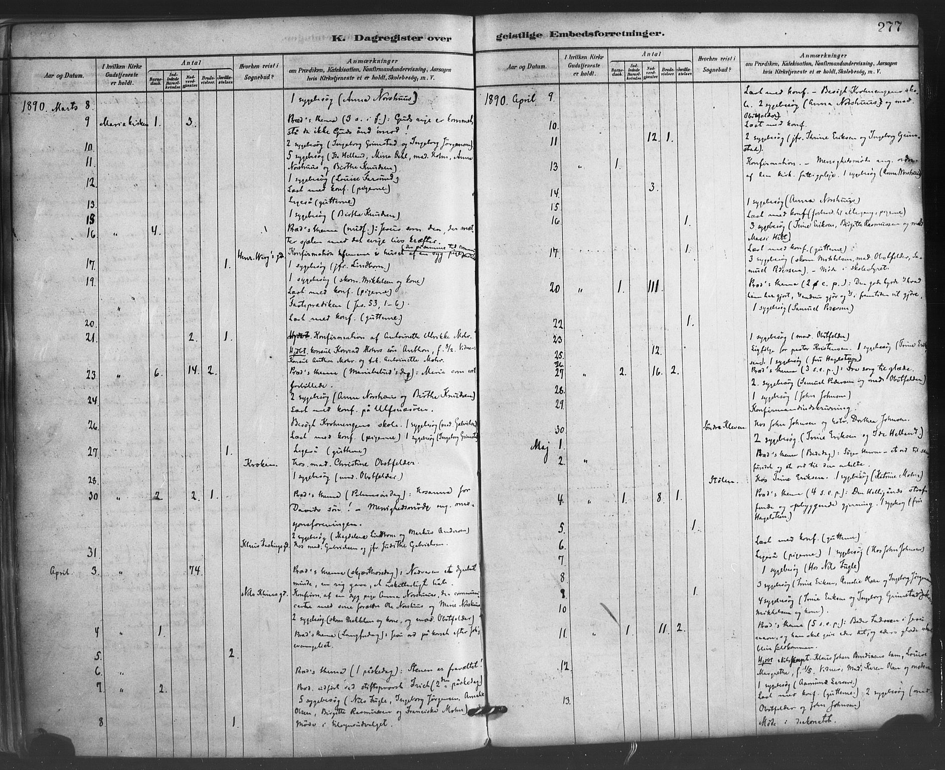 Mariakirken Sokneprestembete, AV/SAB-A-76901/H/Haa/L0007: Parish register (official) no. A 7, 1878-1893, p. 277